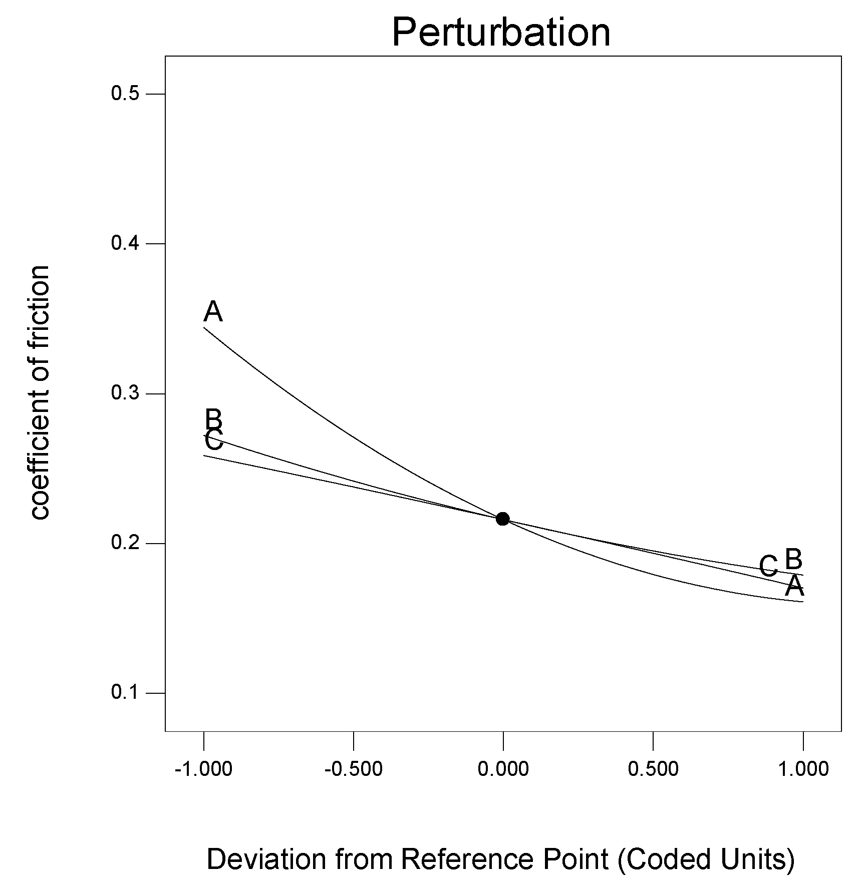 Crystals 10 00403 g007