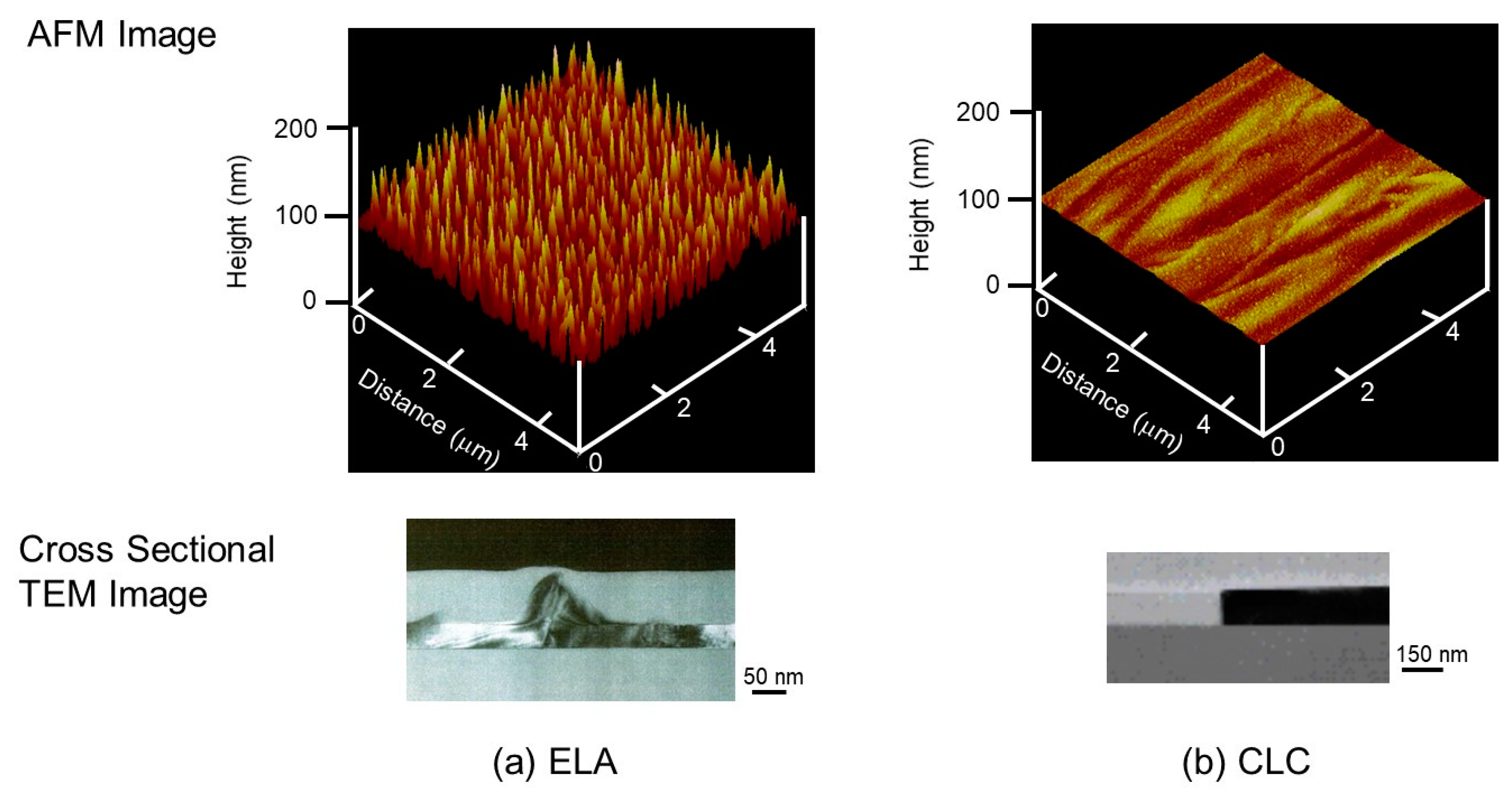 Crystals 10 00405 g004