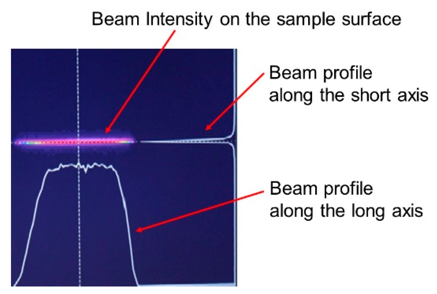 Crystals 10 00405 g007
