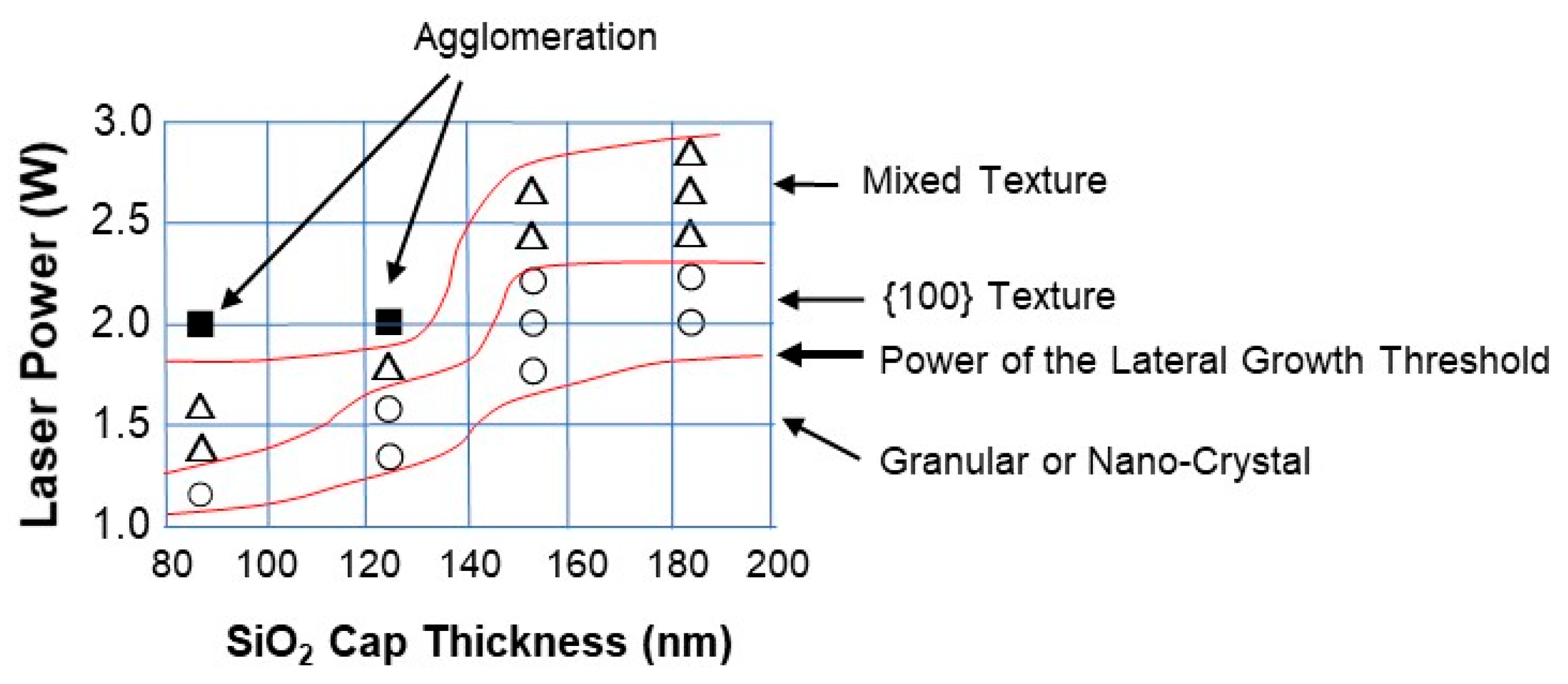 Crystals 10 00405 g008