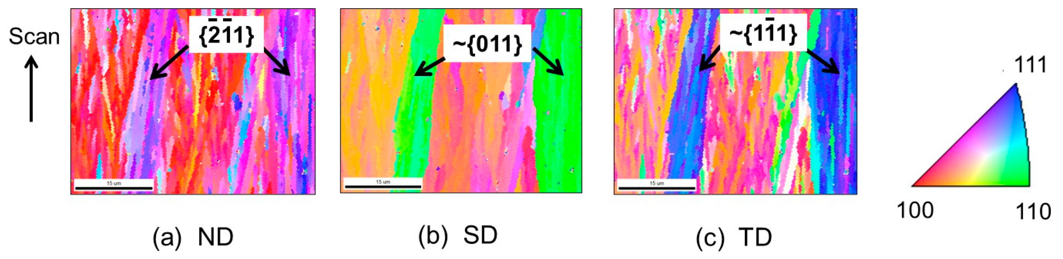 Crystals 10 00405 g013