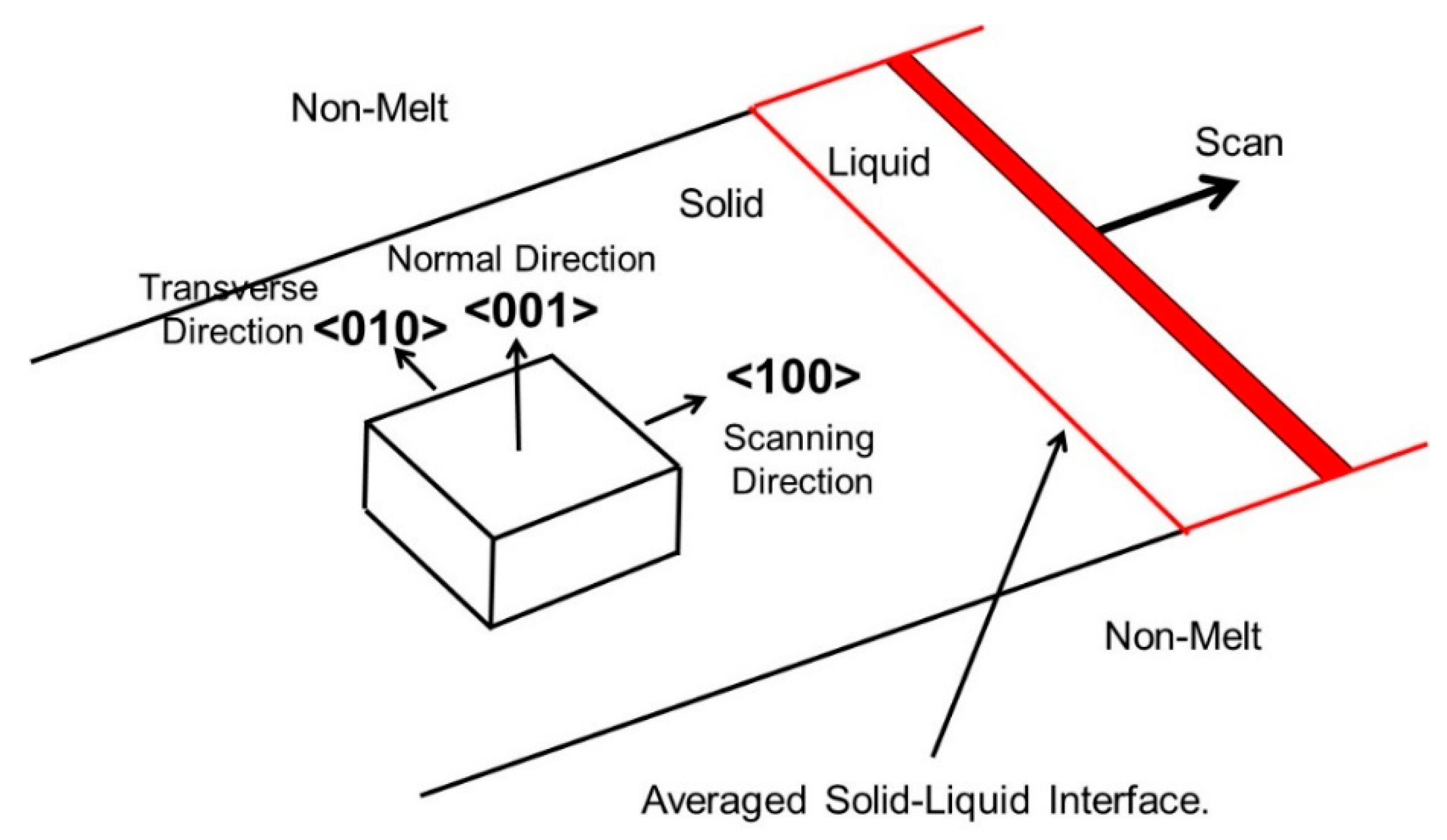 Crystals 10 00405 g015