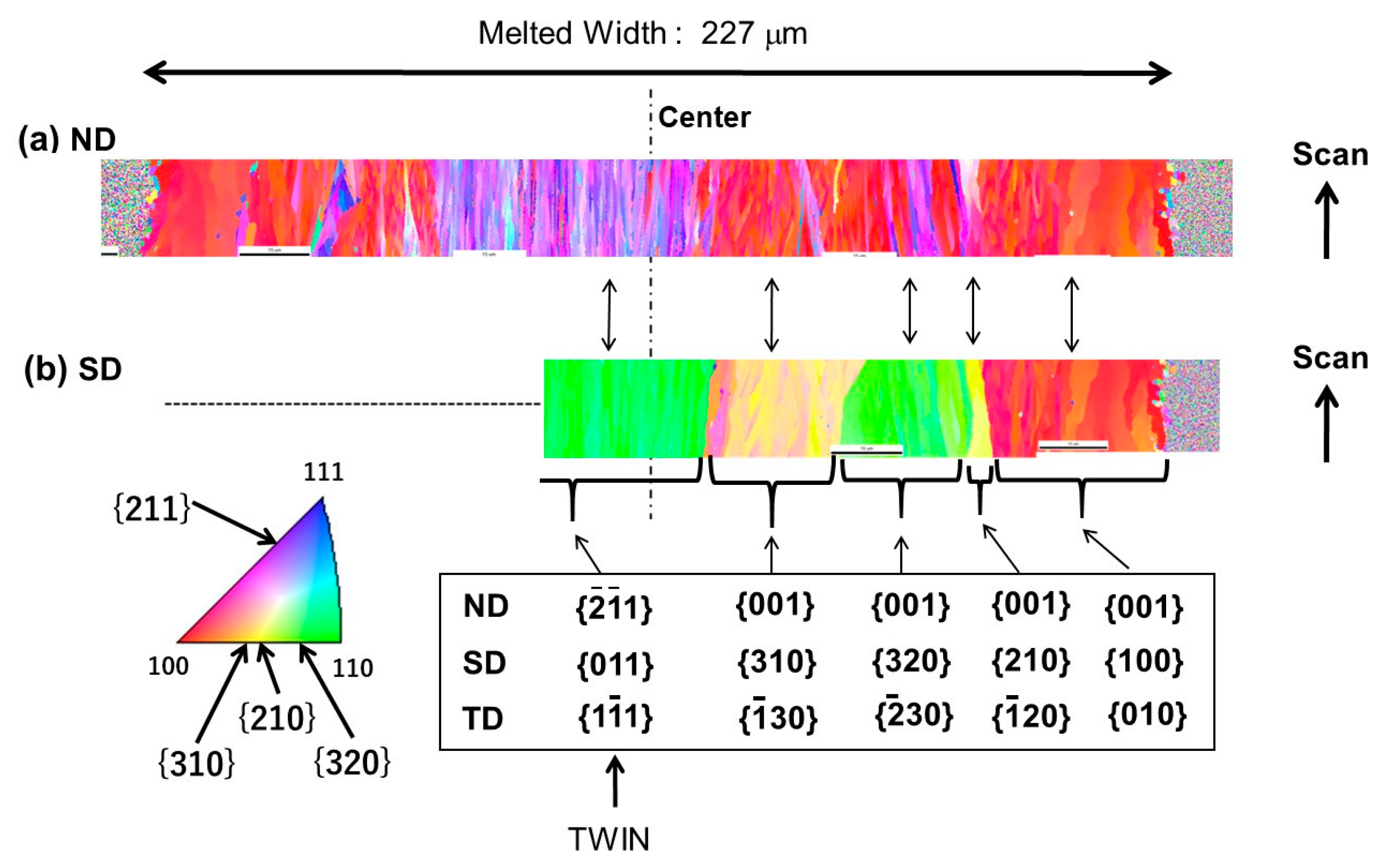 Crystals 10 00405 g018