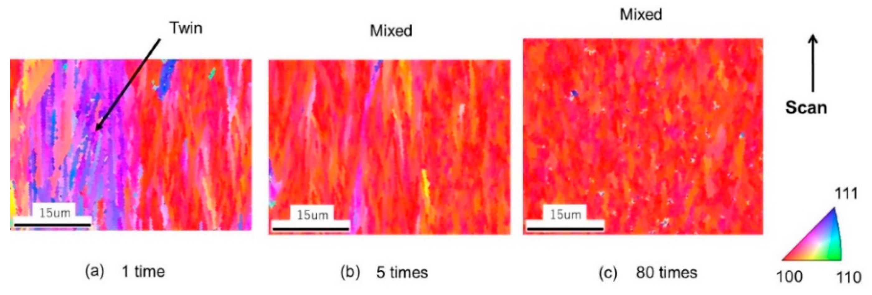 Crystals 10 00405 g021