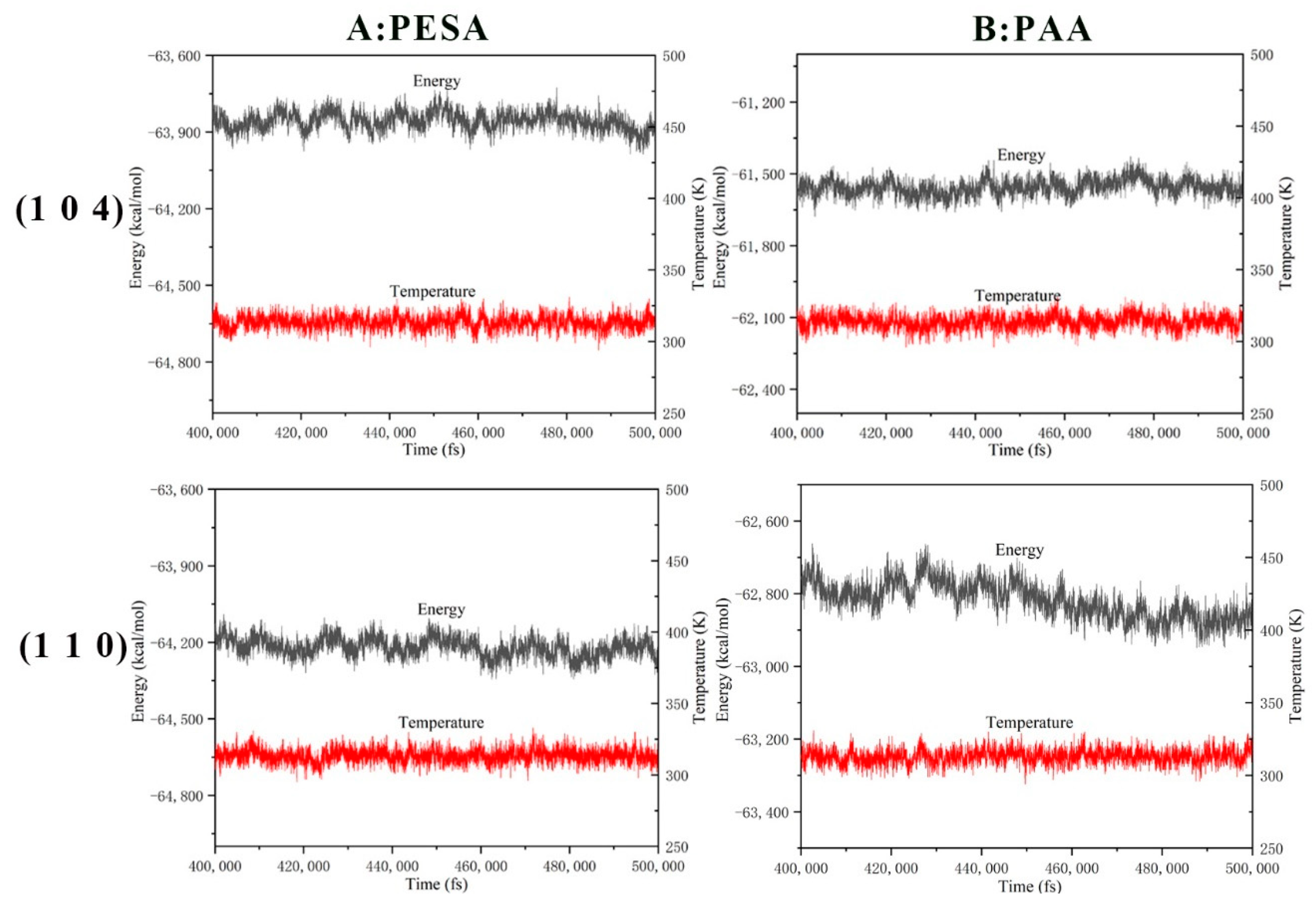 Crystals 10 00406 g005