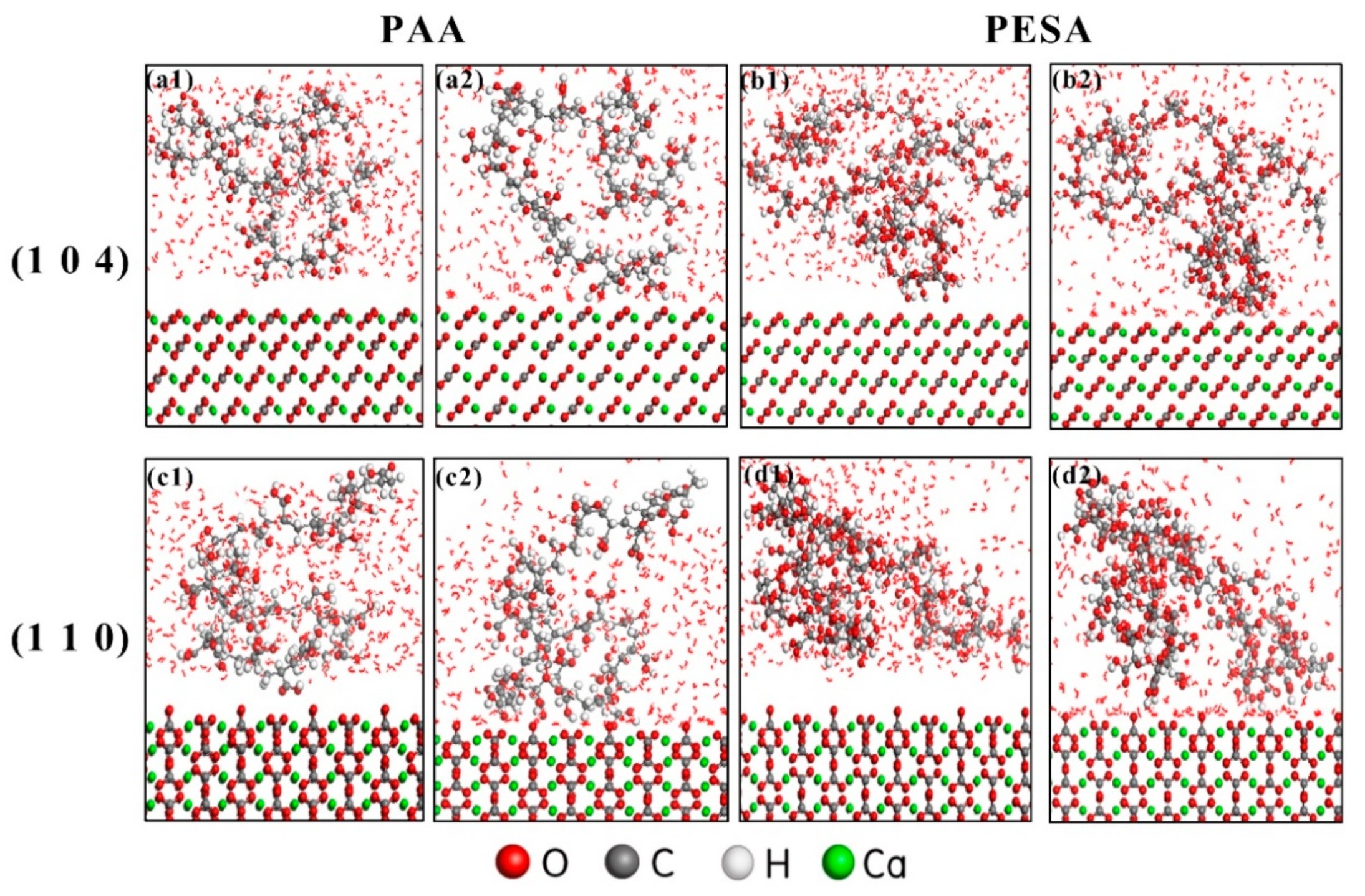 Crystals 10 00406 g006