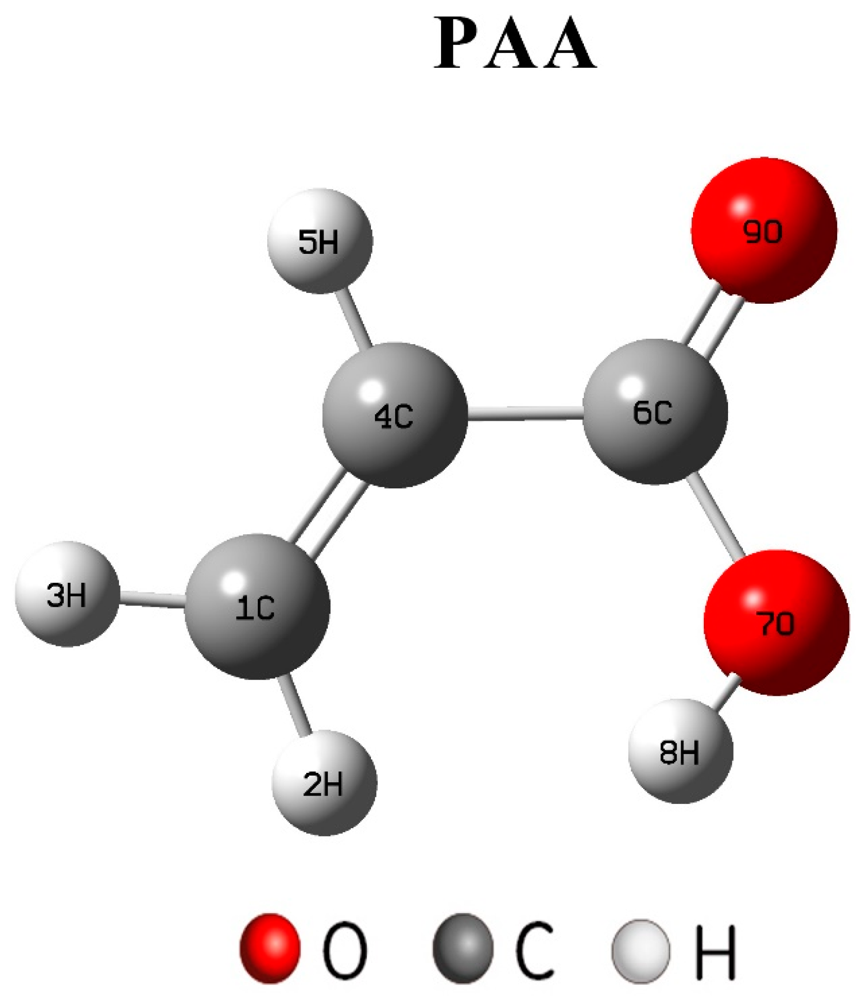 Crystals 10 00406 g007