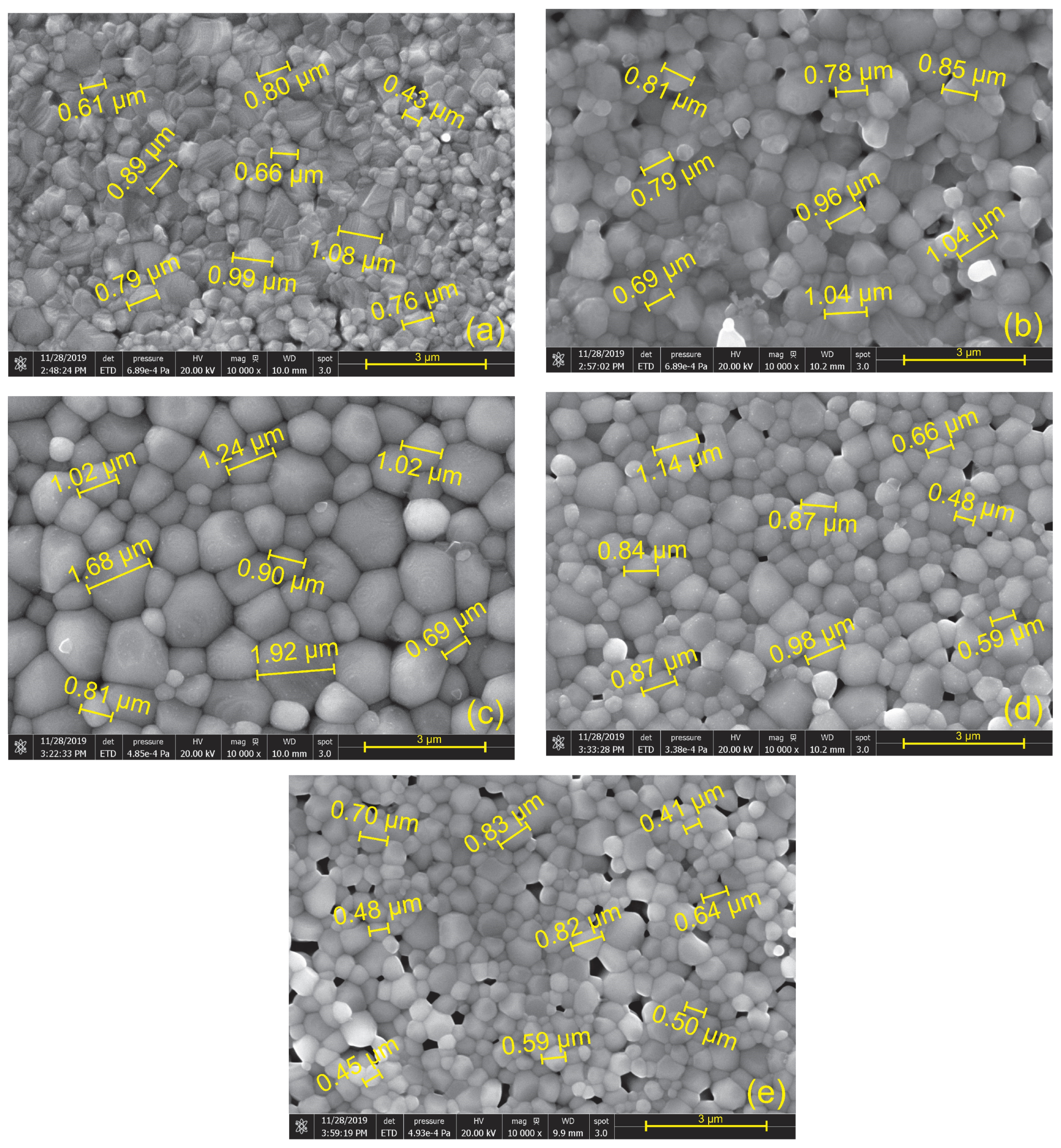 Crystals 10 00407 g002