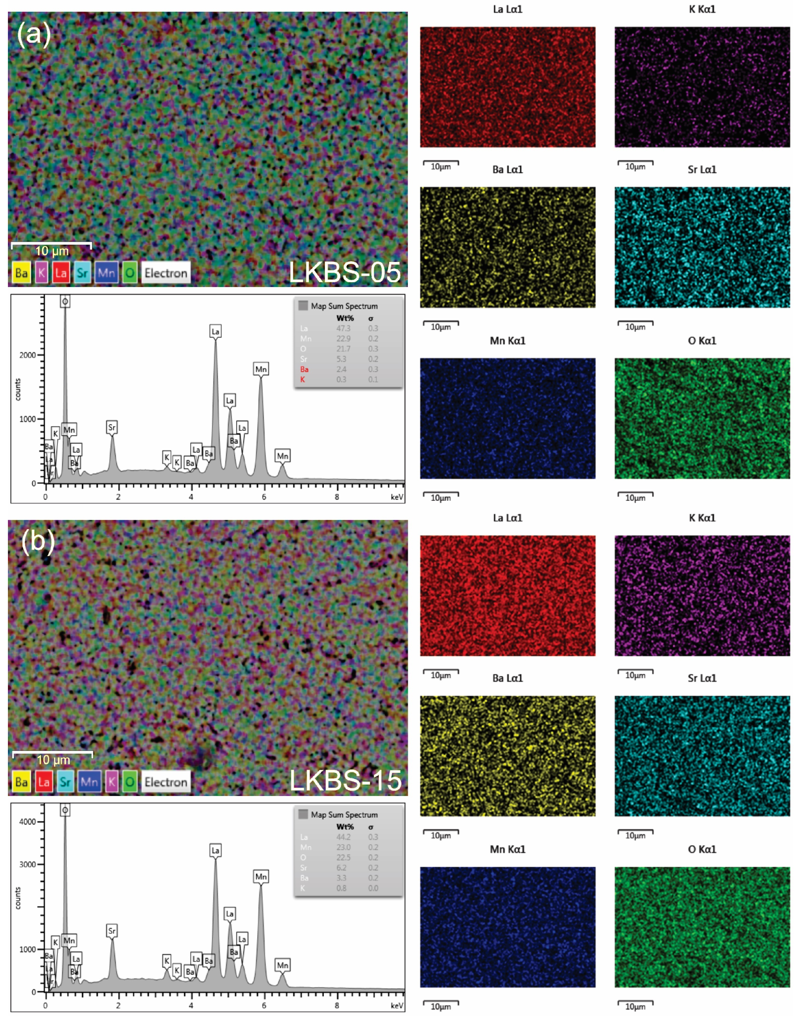 Crystals 10 00407 g003