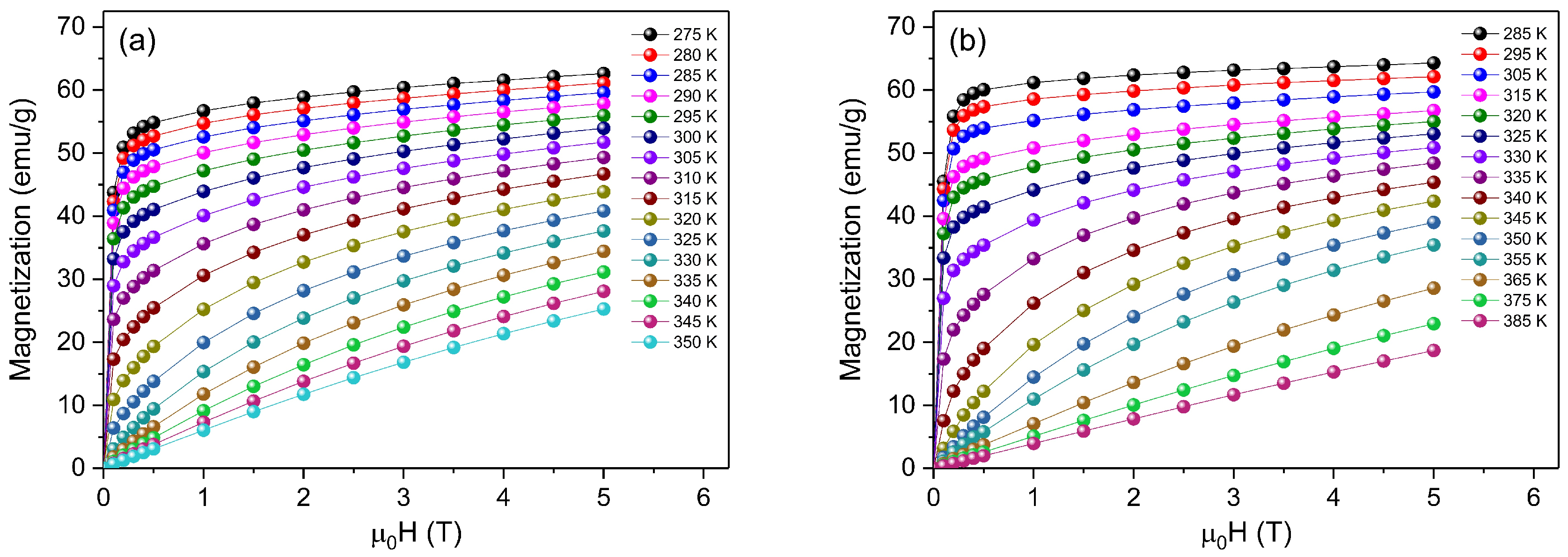 Crystals 10 00407 g005a