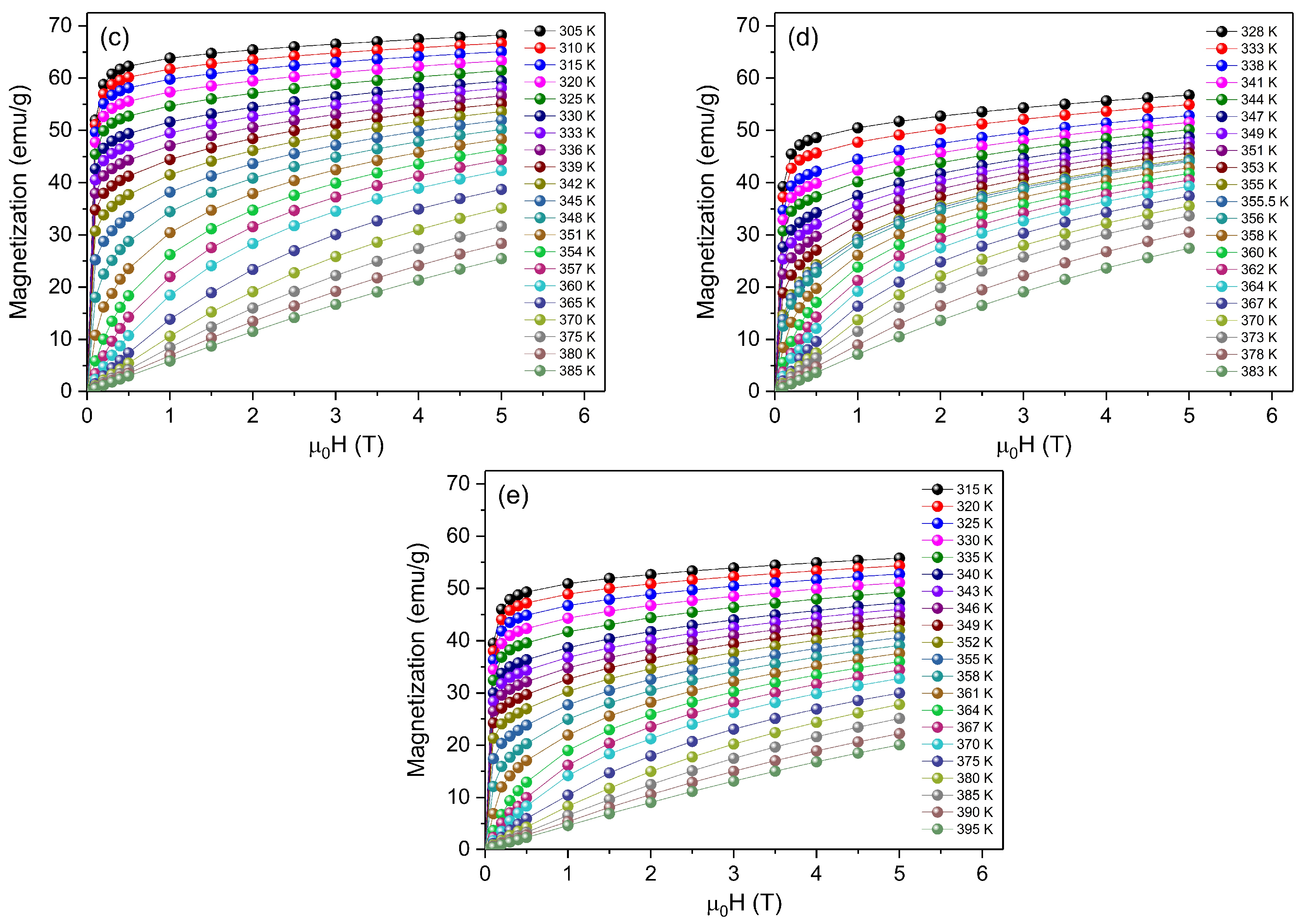 Crystals 10 00407 g005b