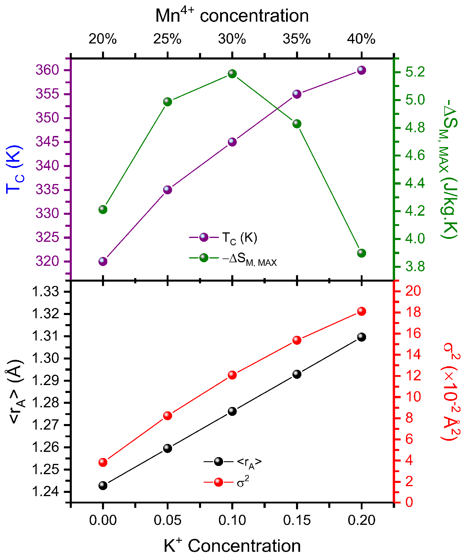 Crystals 10 00407 g007