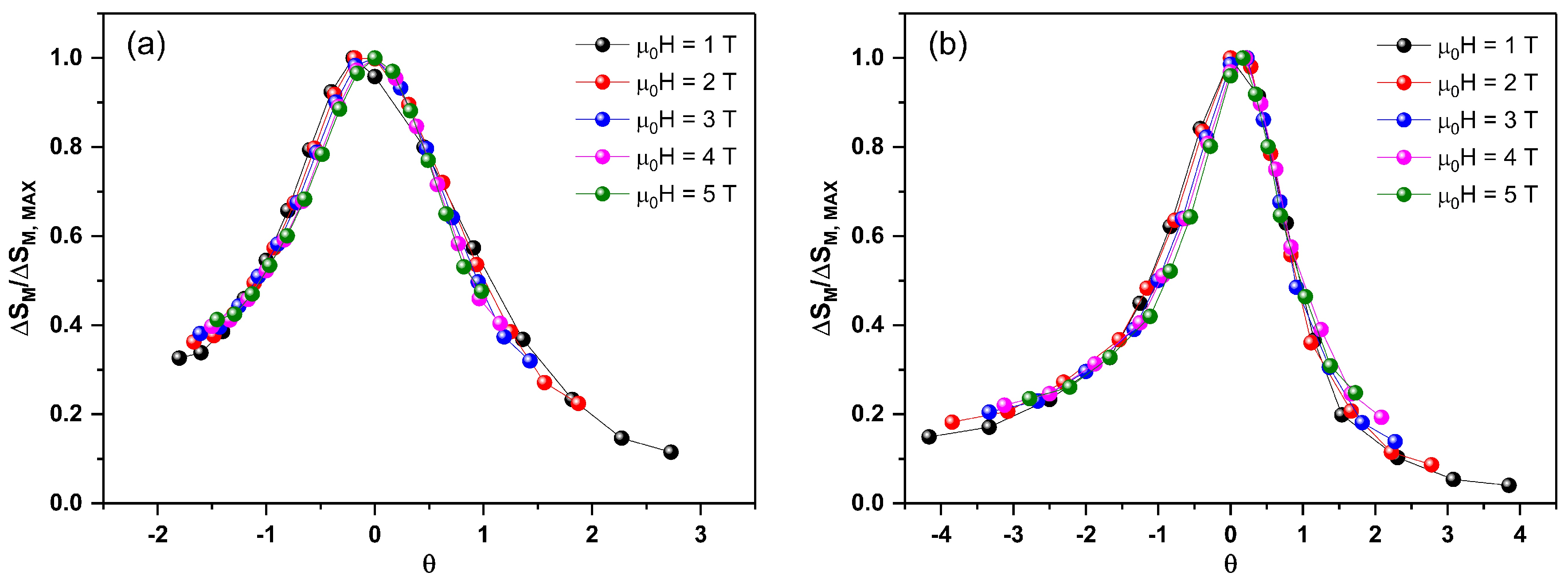 Crystals 10 00407 g008a