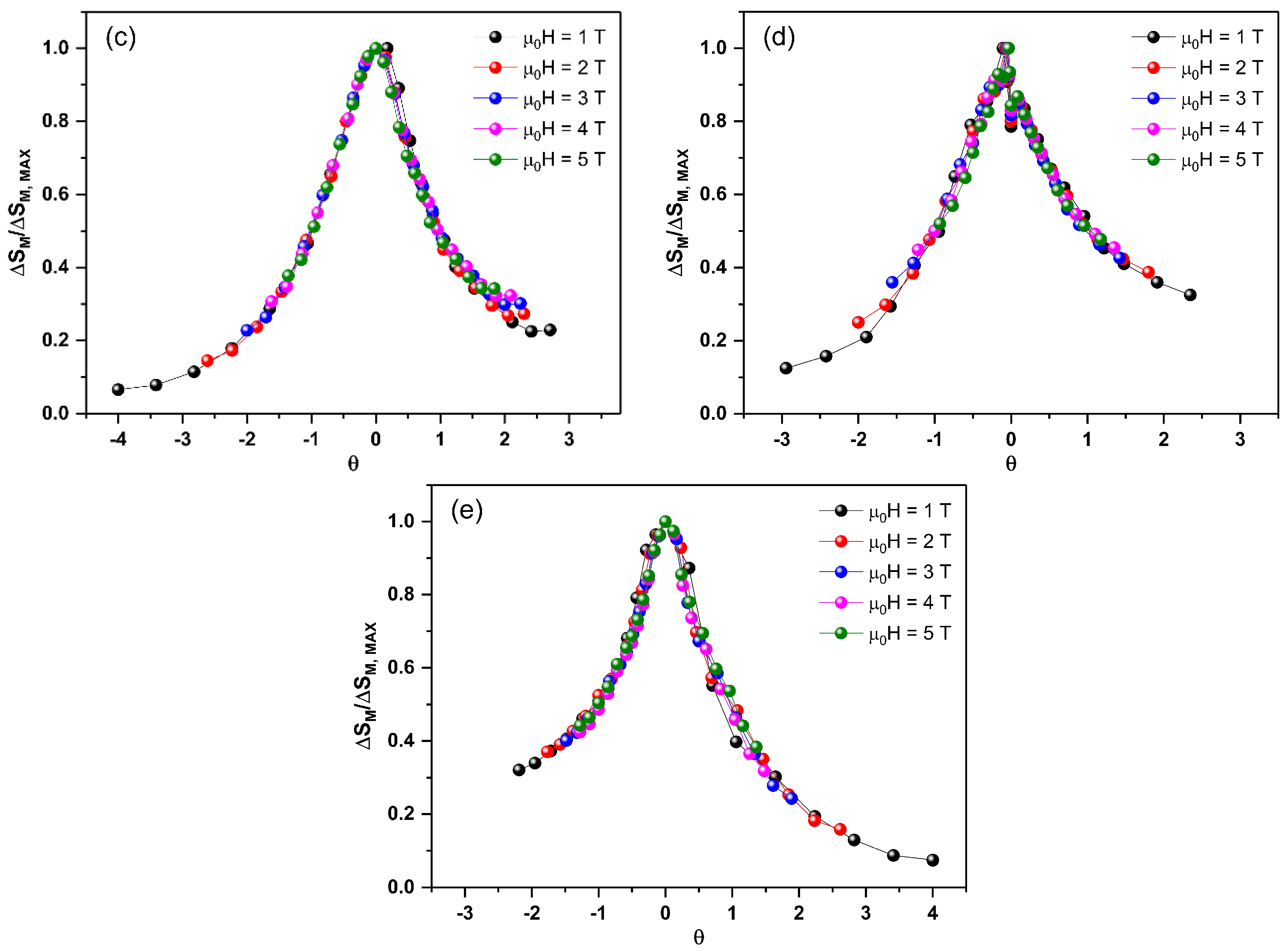 Crystals 10 00407 g008b