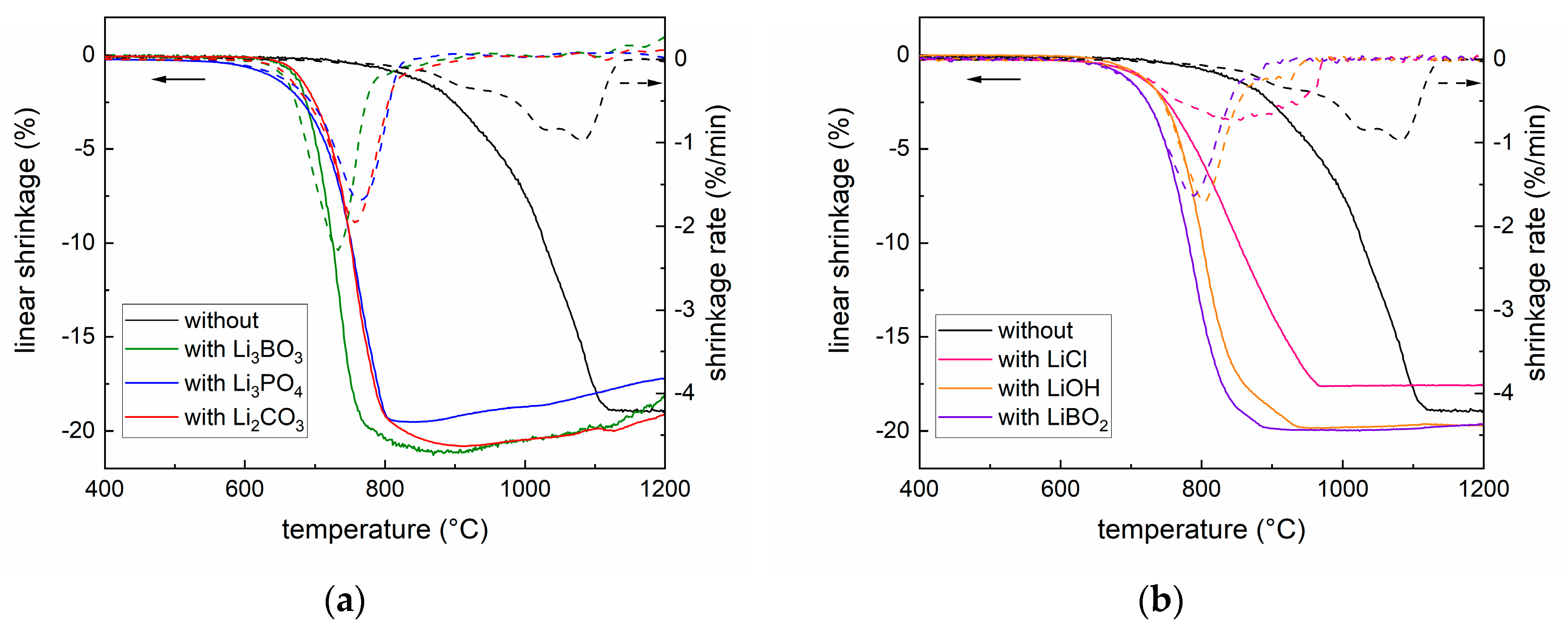 Crystals 10 00408 g002