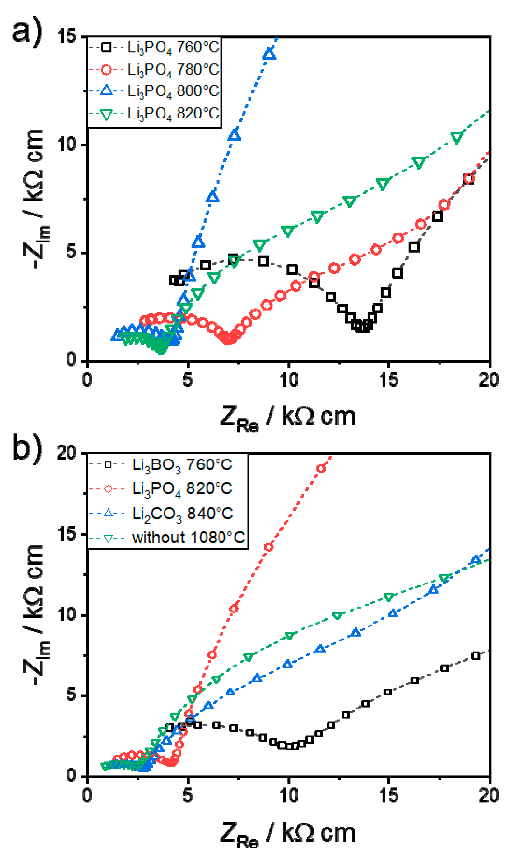 Crystals 10 00408 g005