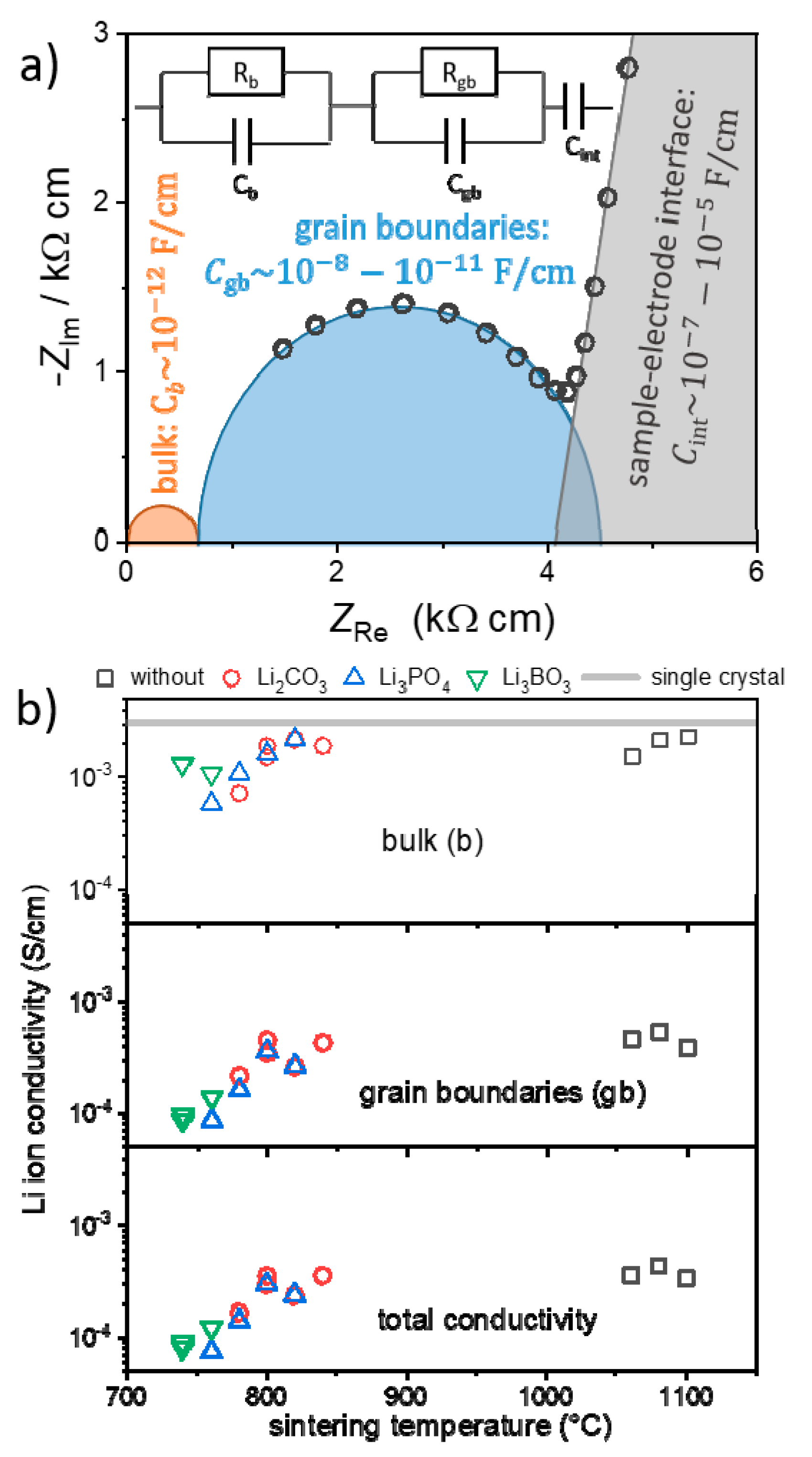 Crystals 10 00408 g006