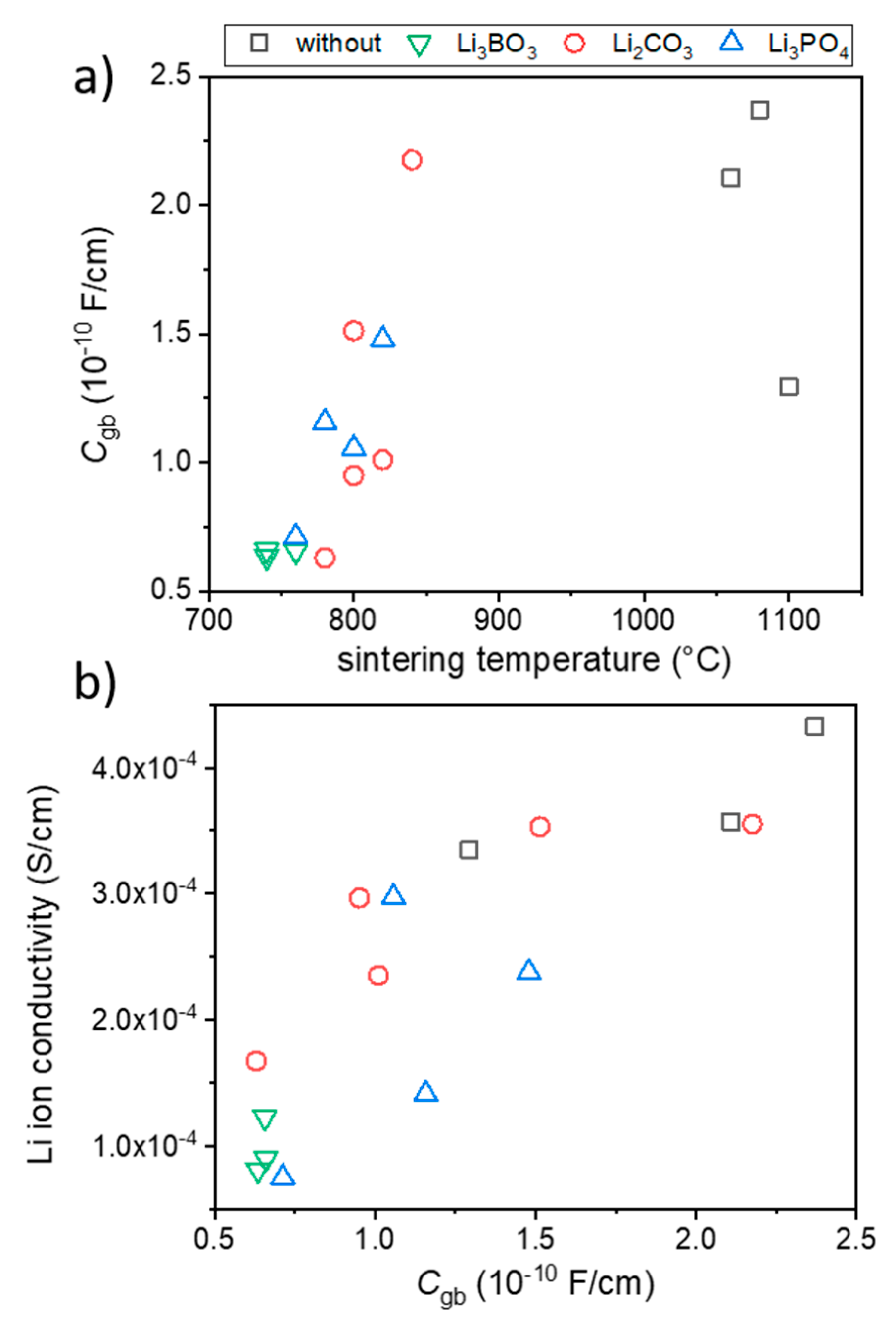 Crystals 10 00408 g007