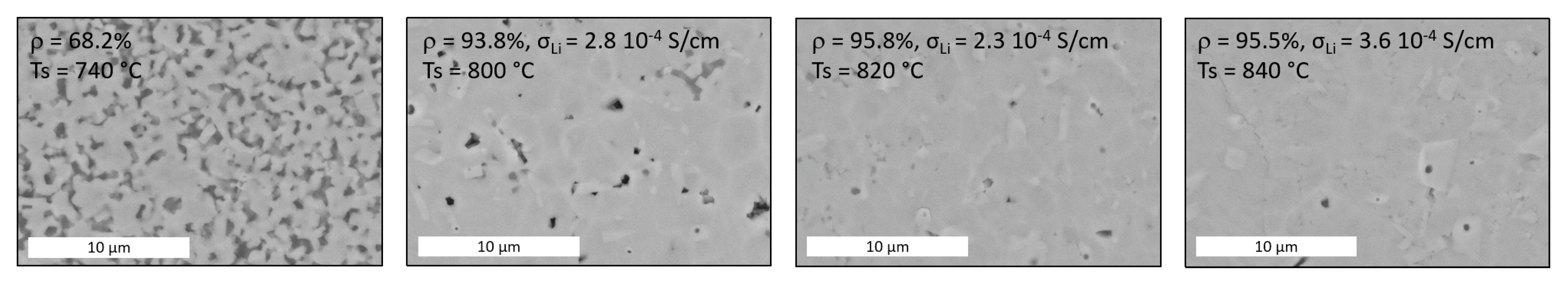 Crystals 10 00408 g008