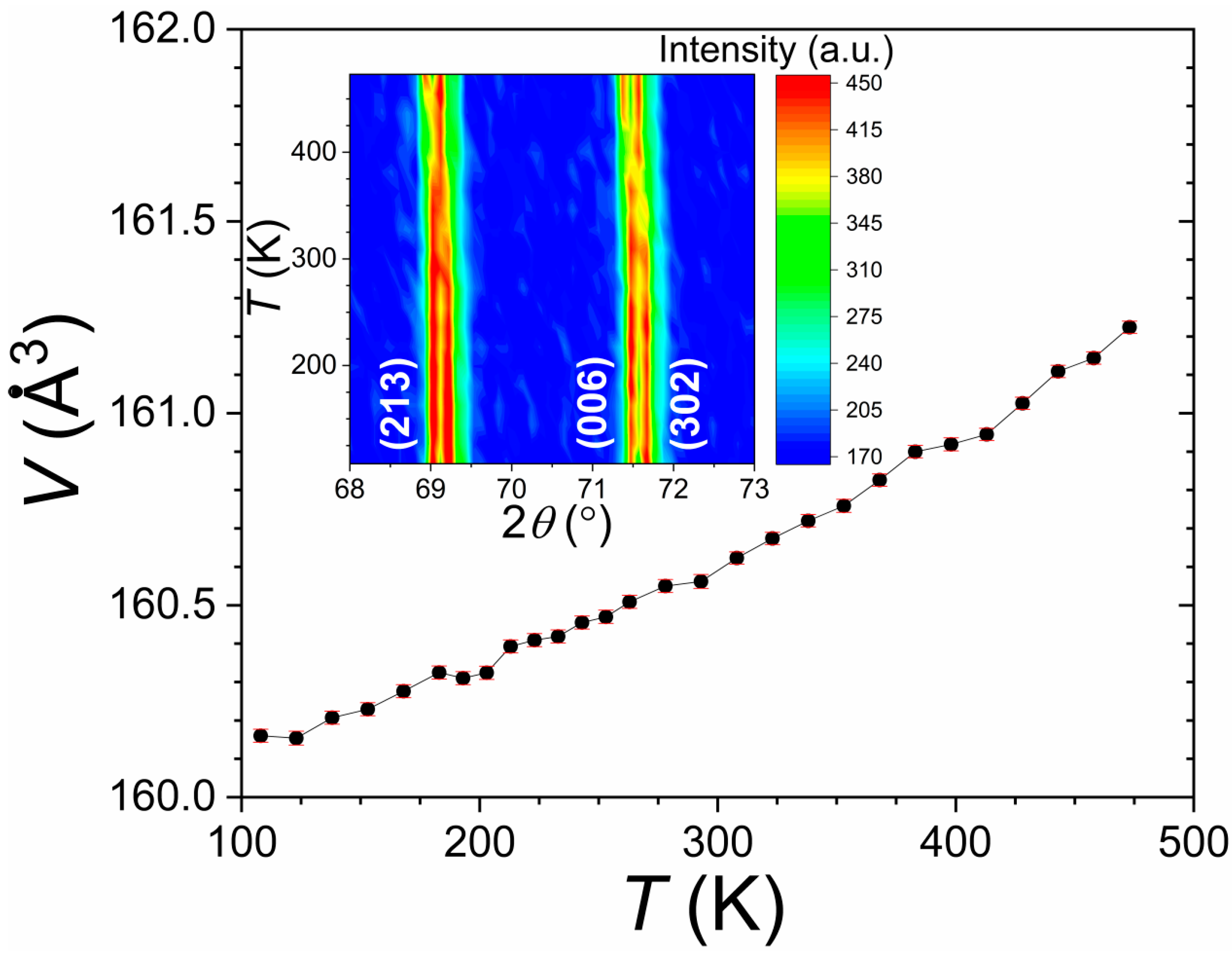 Crystals 10 00410 g005