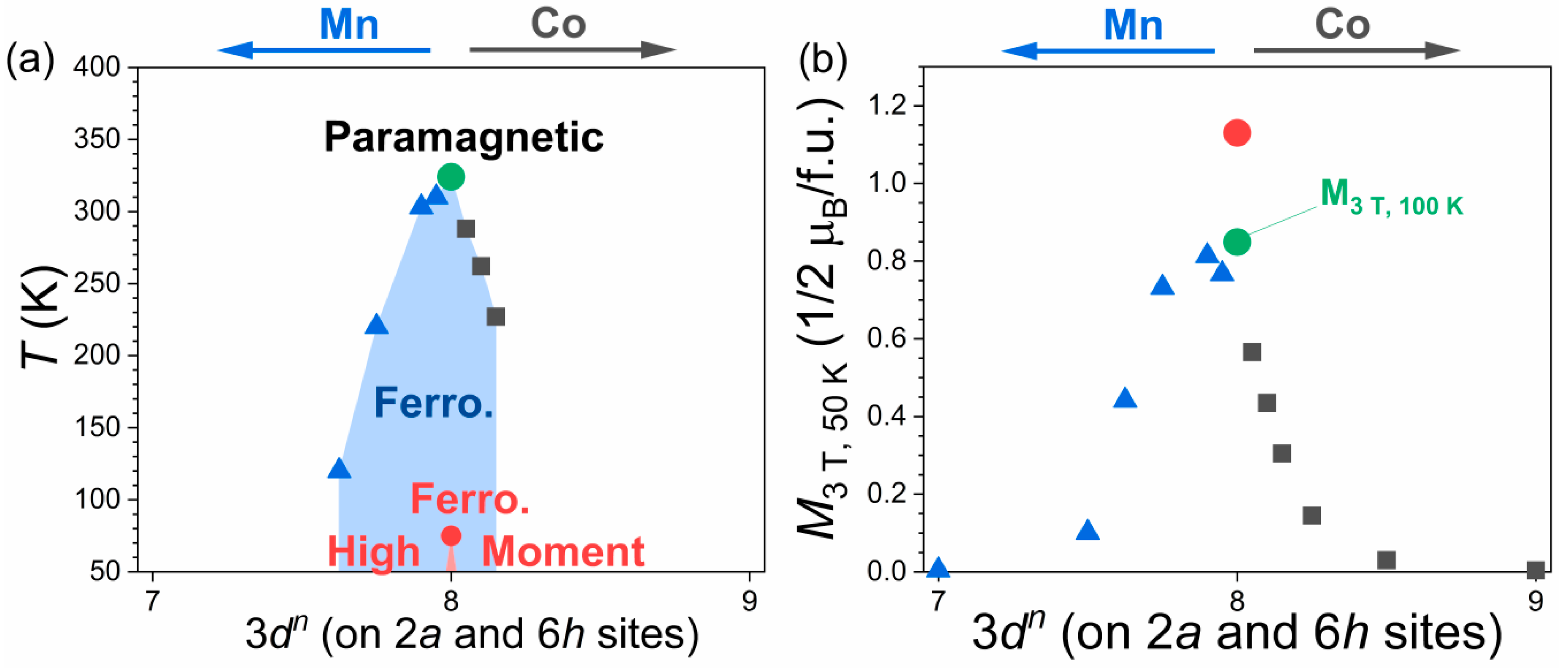 Crystals 10 00410 g008