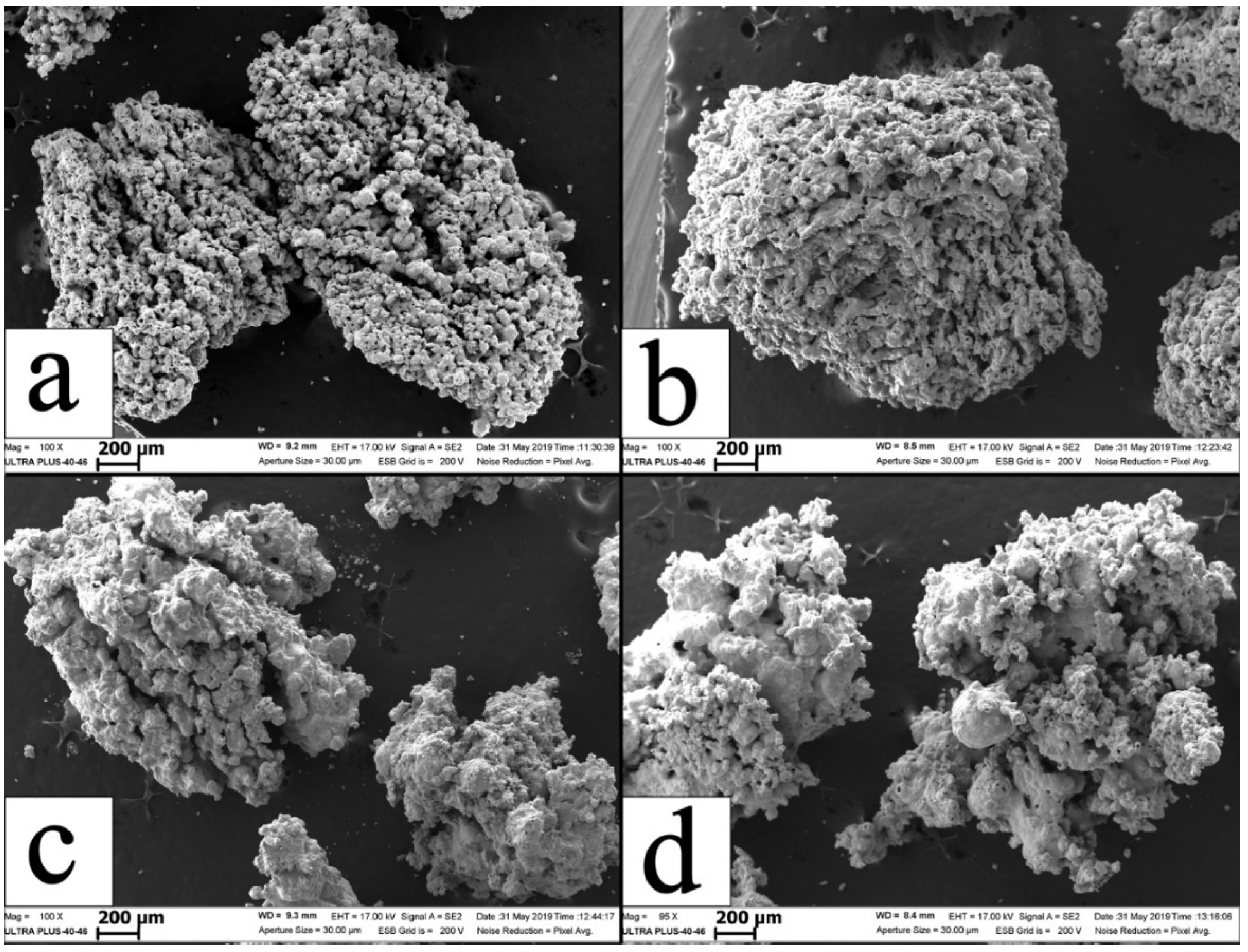 Crystals 10 00412 g006 Crystals 10 00412 g006