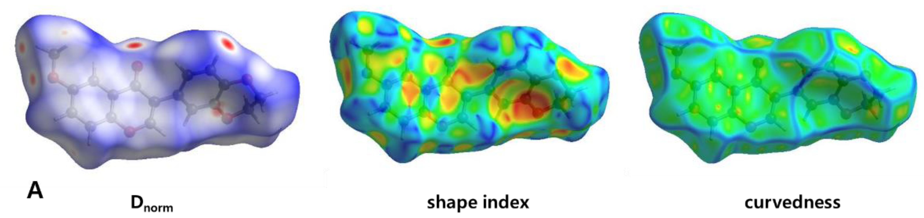 Crystals 10 00413 g005a