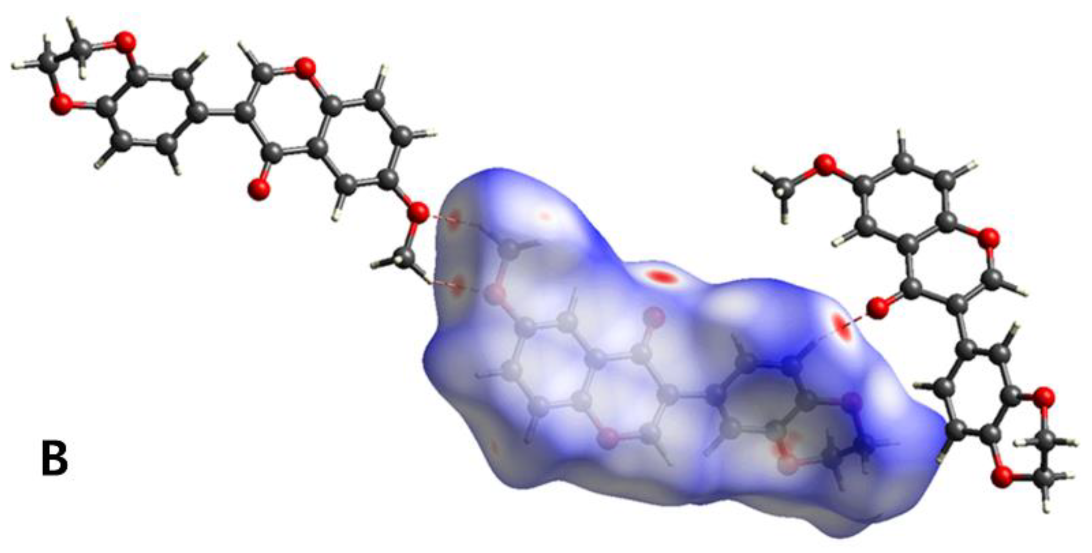 Crystals 10 00413 g005b