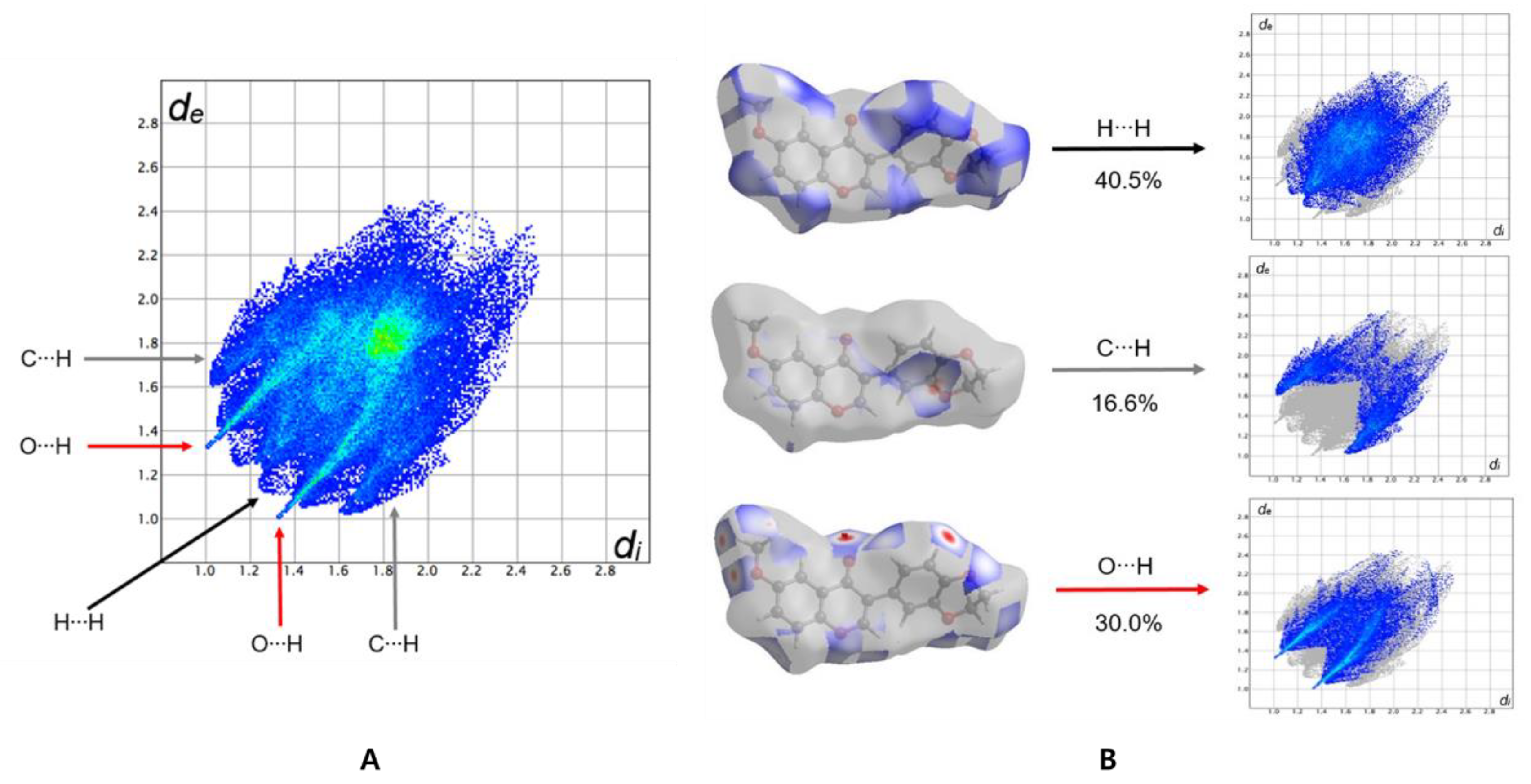 Crystals 10 00413 g006