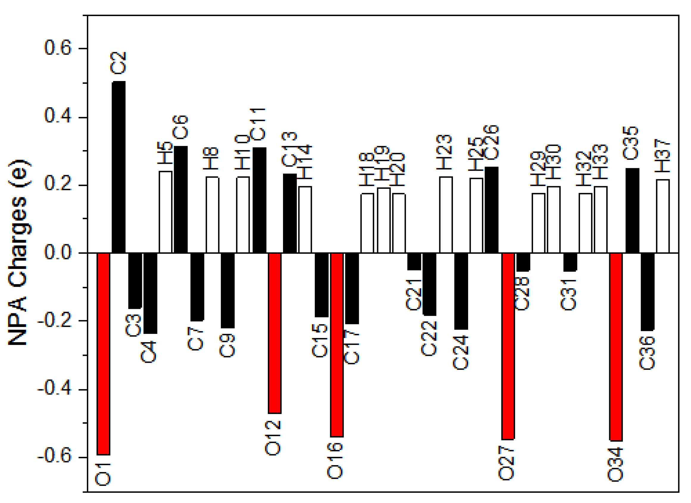 Crystals 10 00413 g009