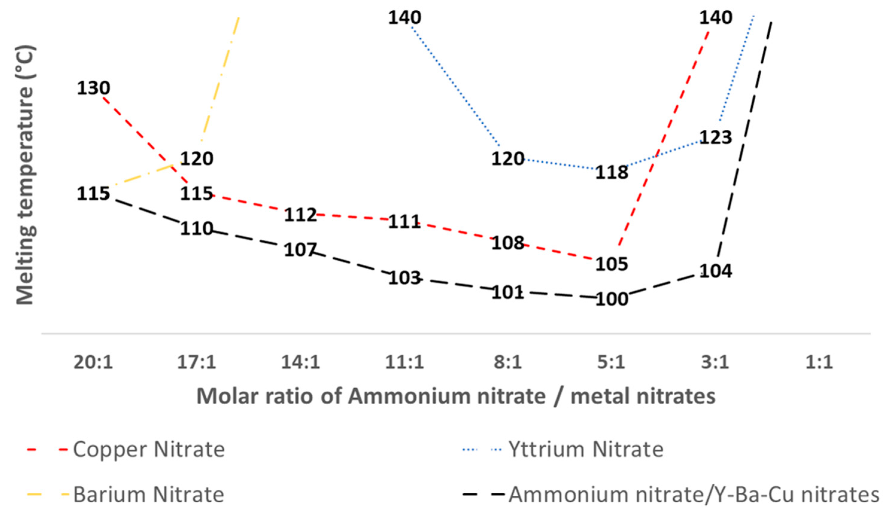 Crystals 10 00414 g001
