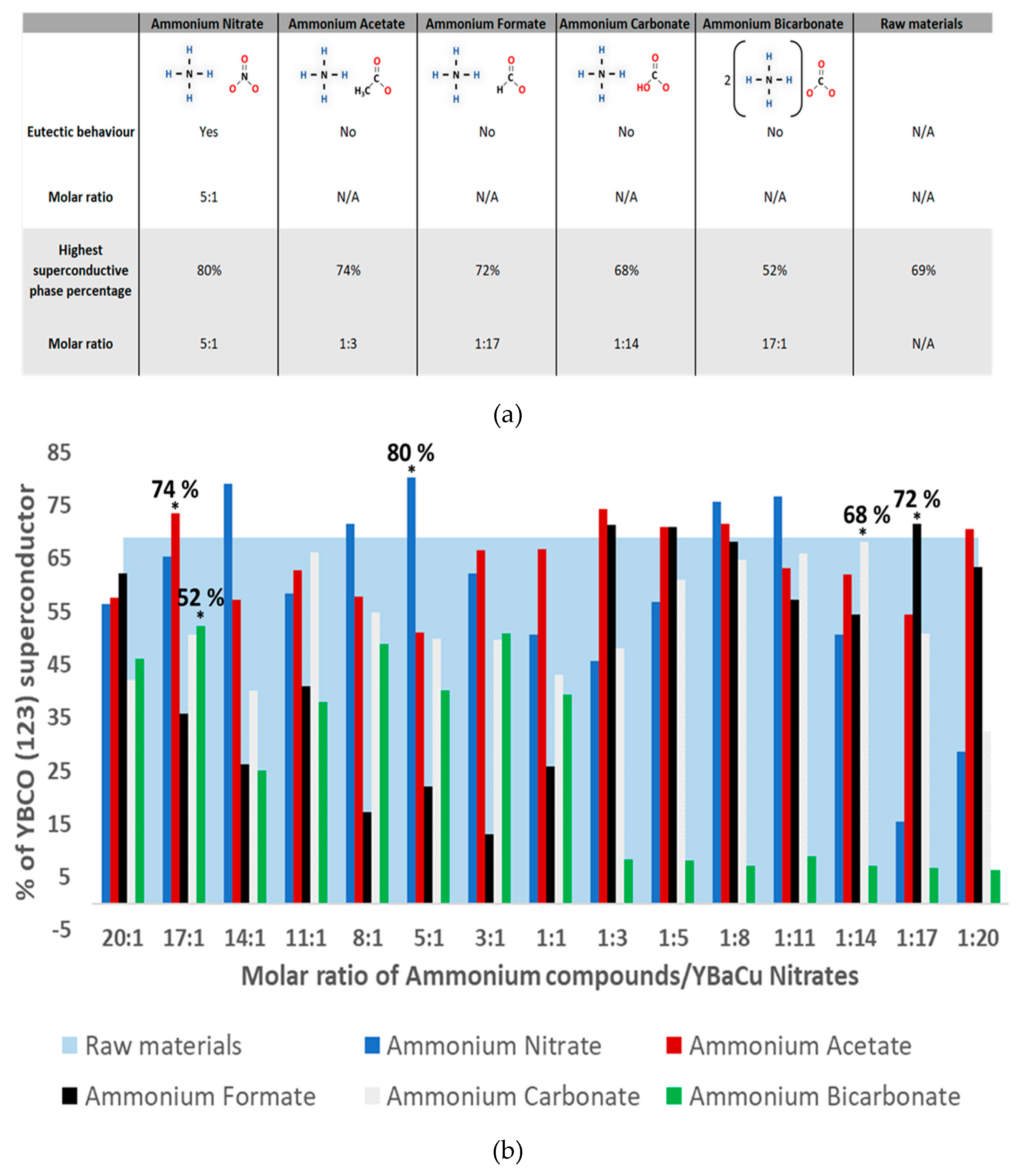 Crystals 10 00414 g002