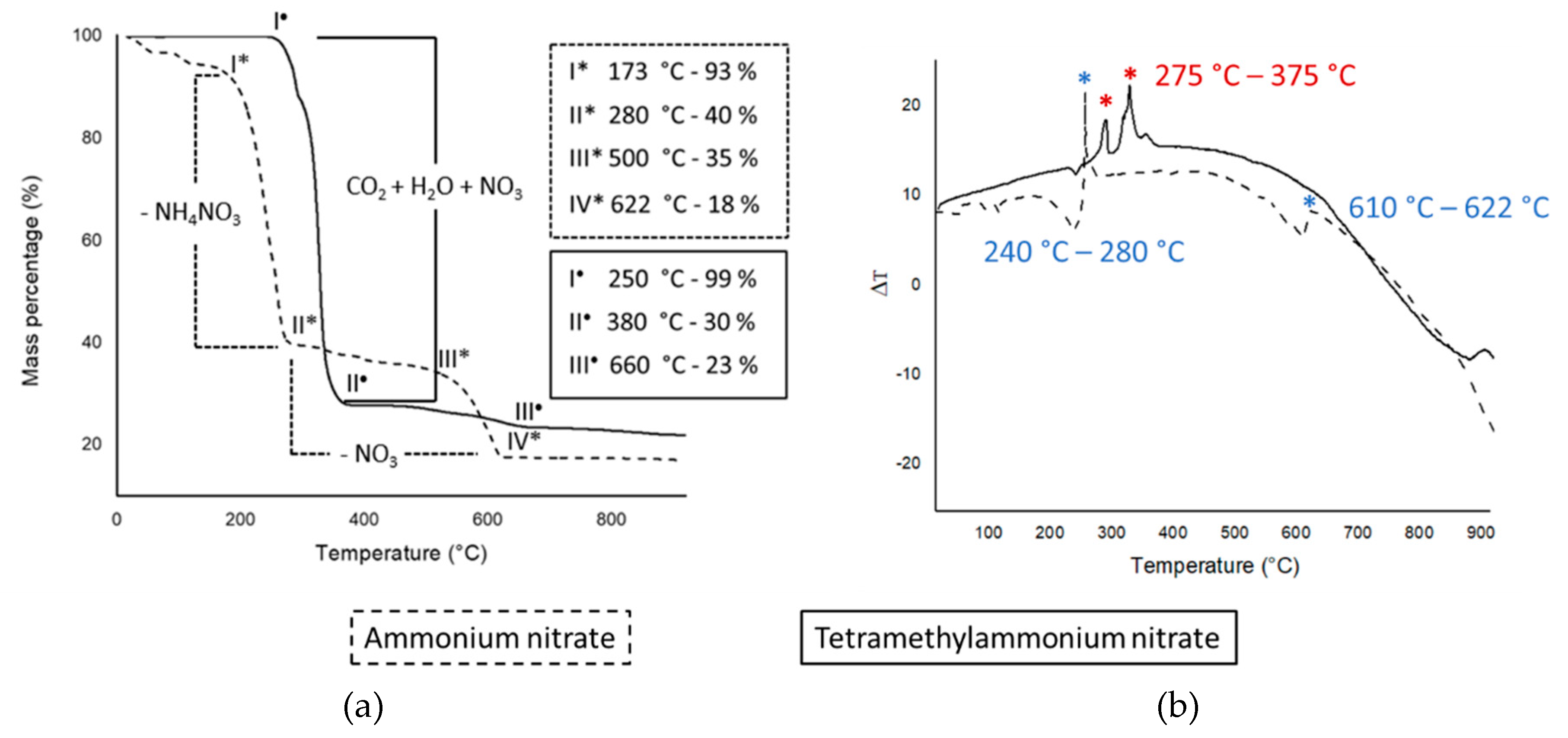 Crystals 10 00414 g006