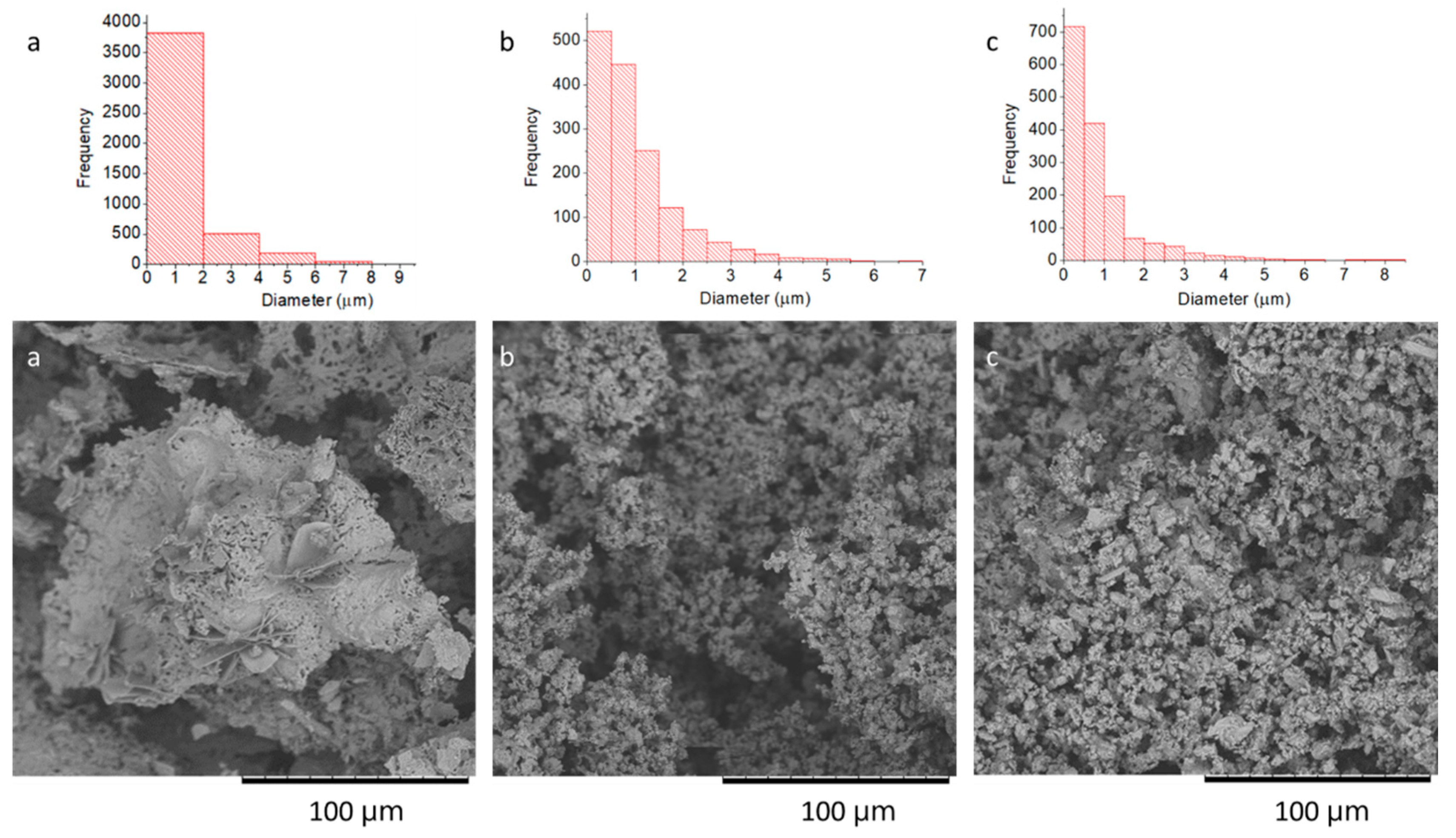 Crystals 10 00414 g007