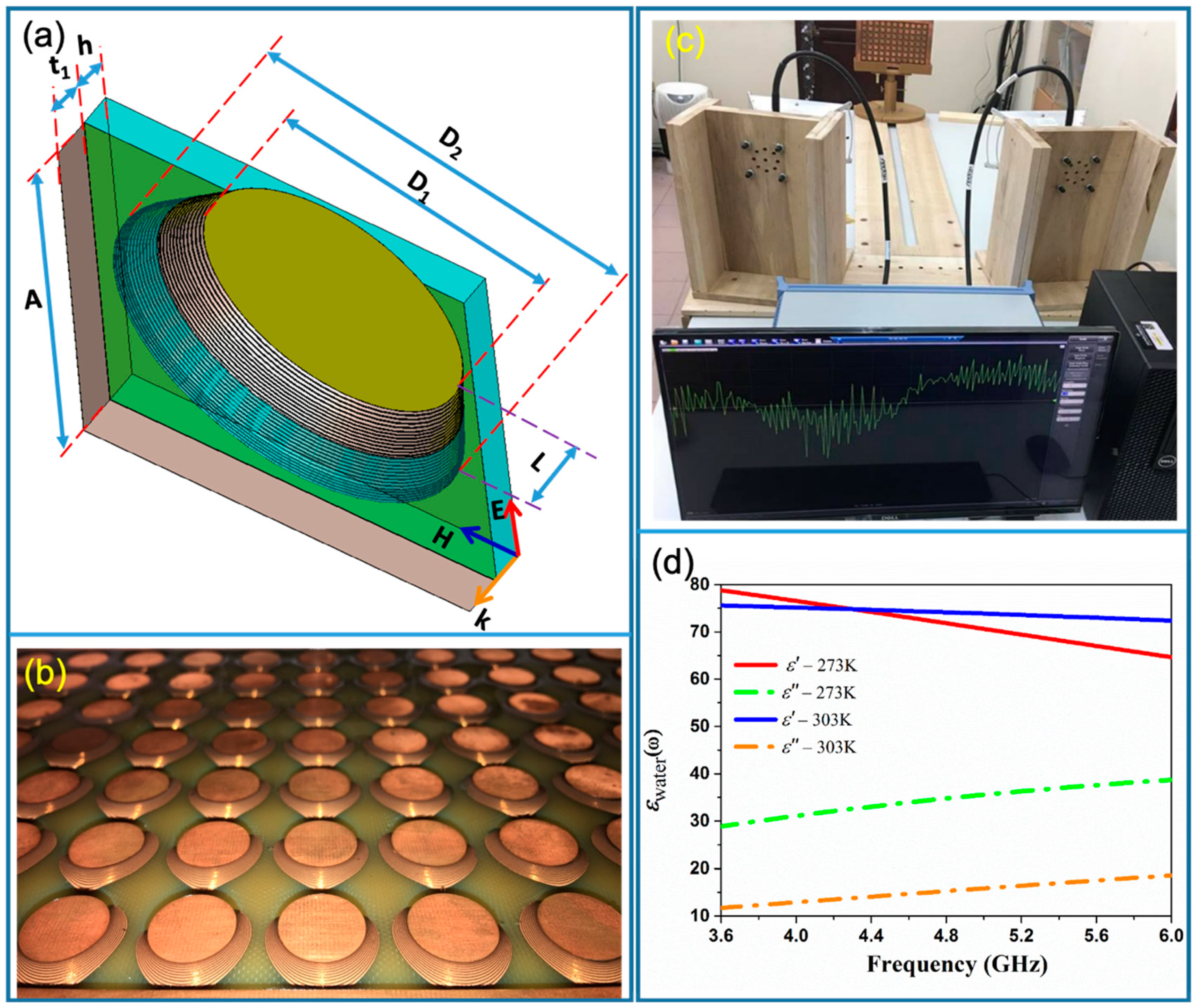 Crystals 10 00415 g001 Crystals 10 00415 g001