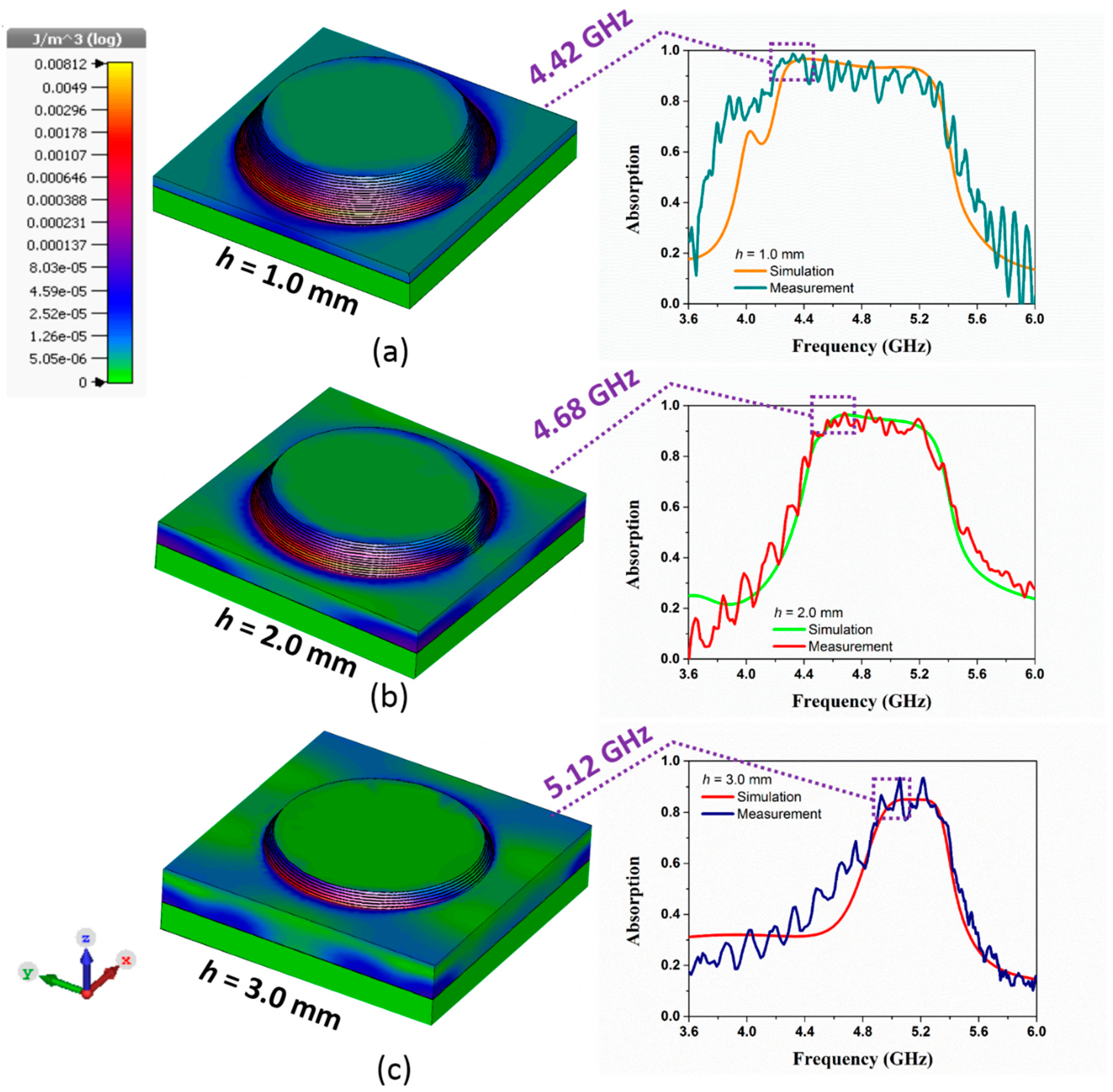 Crystals 10 00415 g004 Crystals 10 00415 g004
