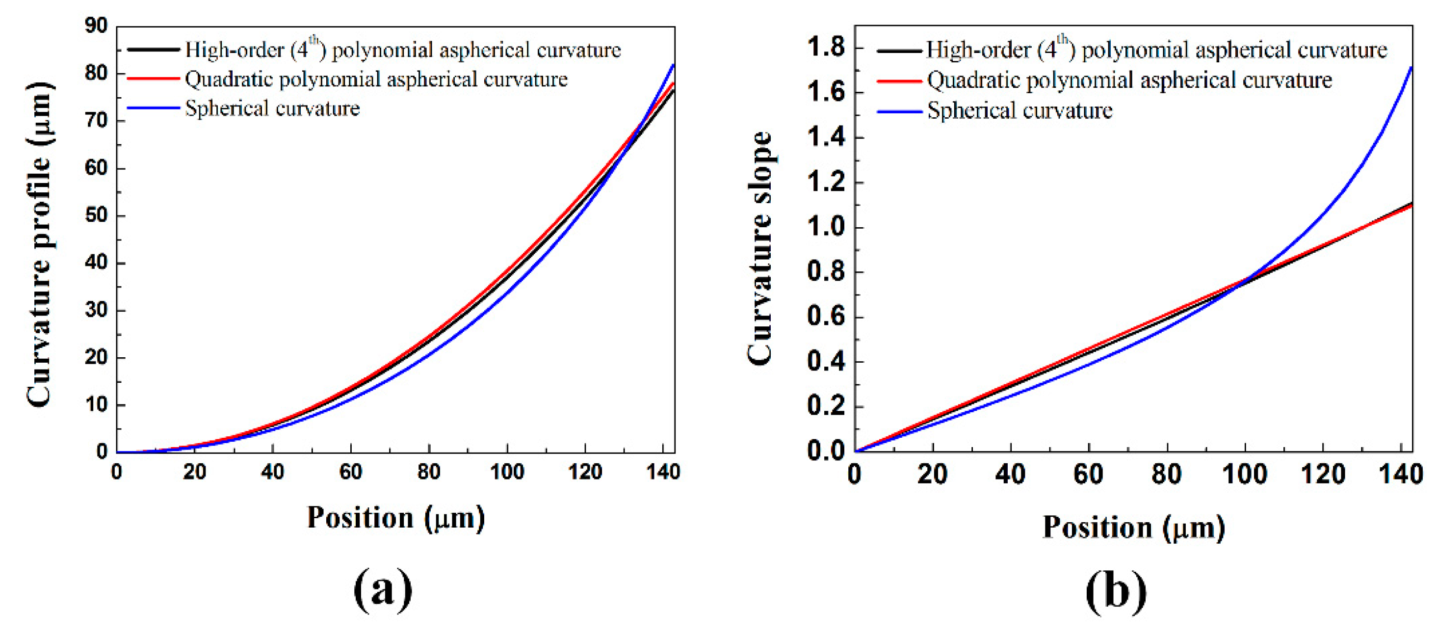 Crystals 10 00418 g006