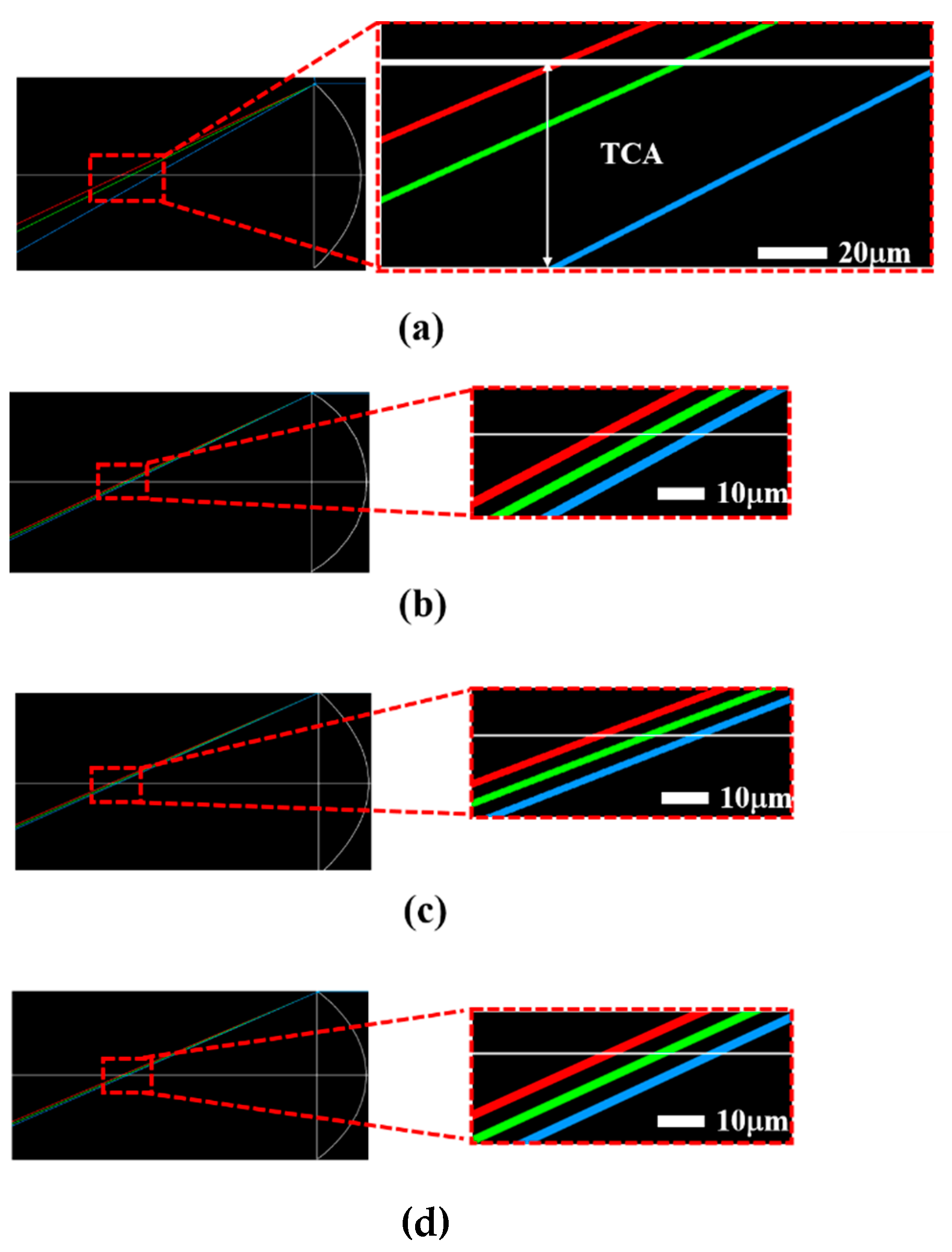 Crystals 10 00418 g008