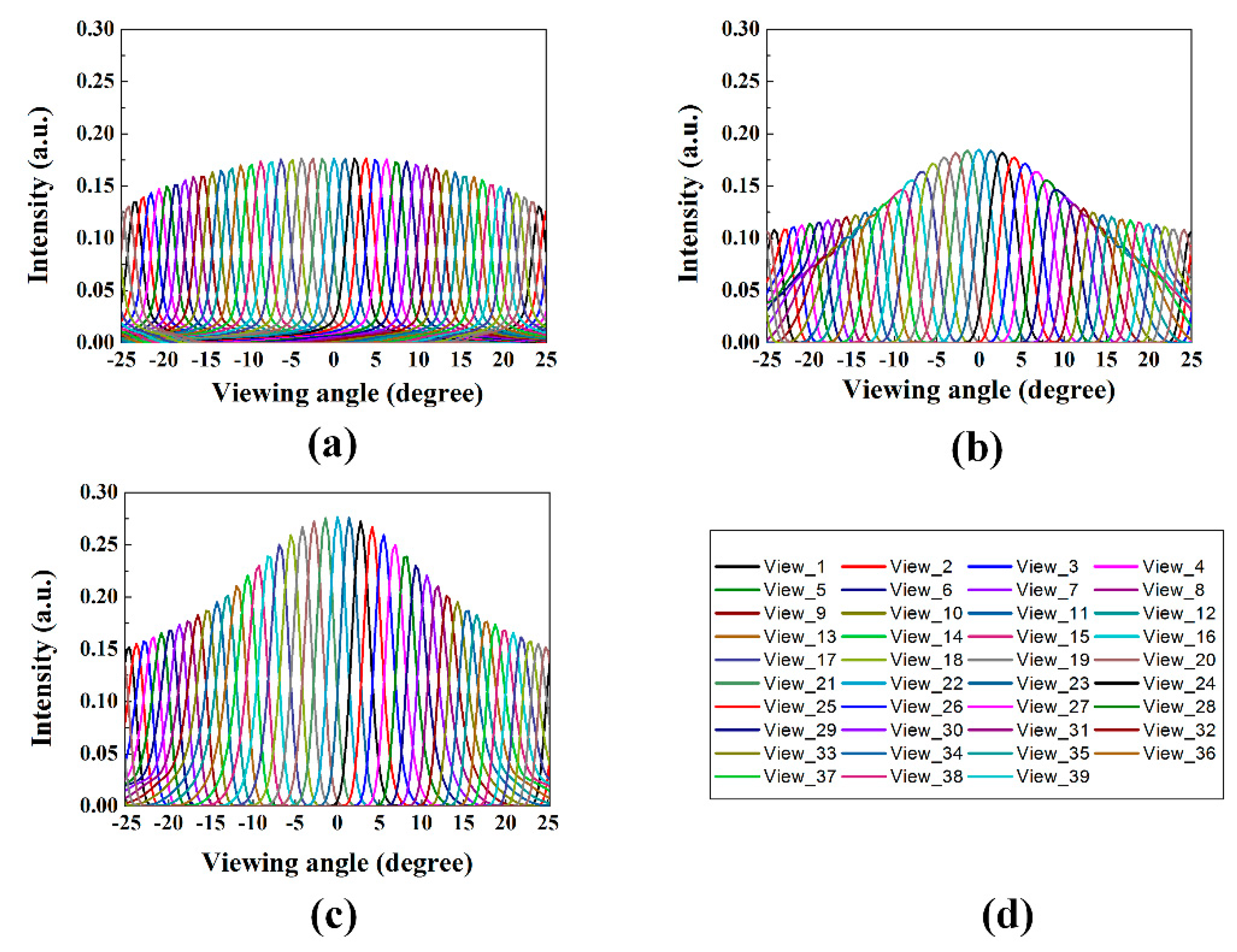 Crystals 10 00418 g010