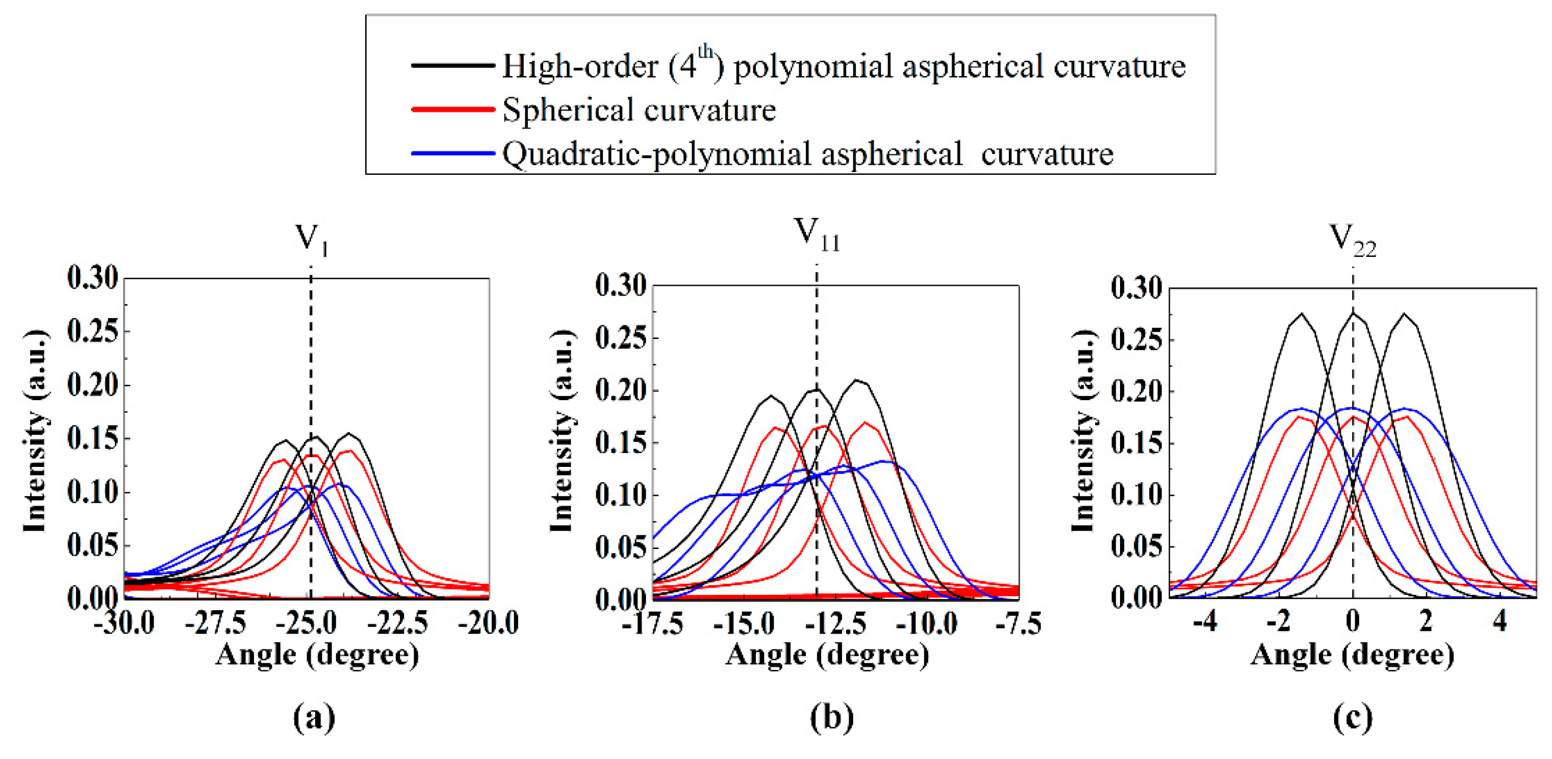 Crystals 10 00418 g011