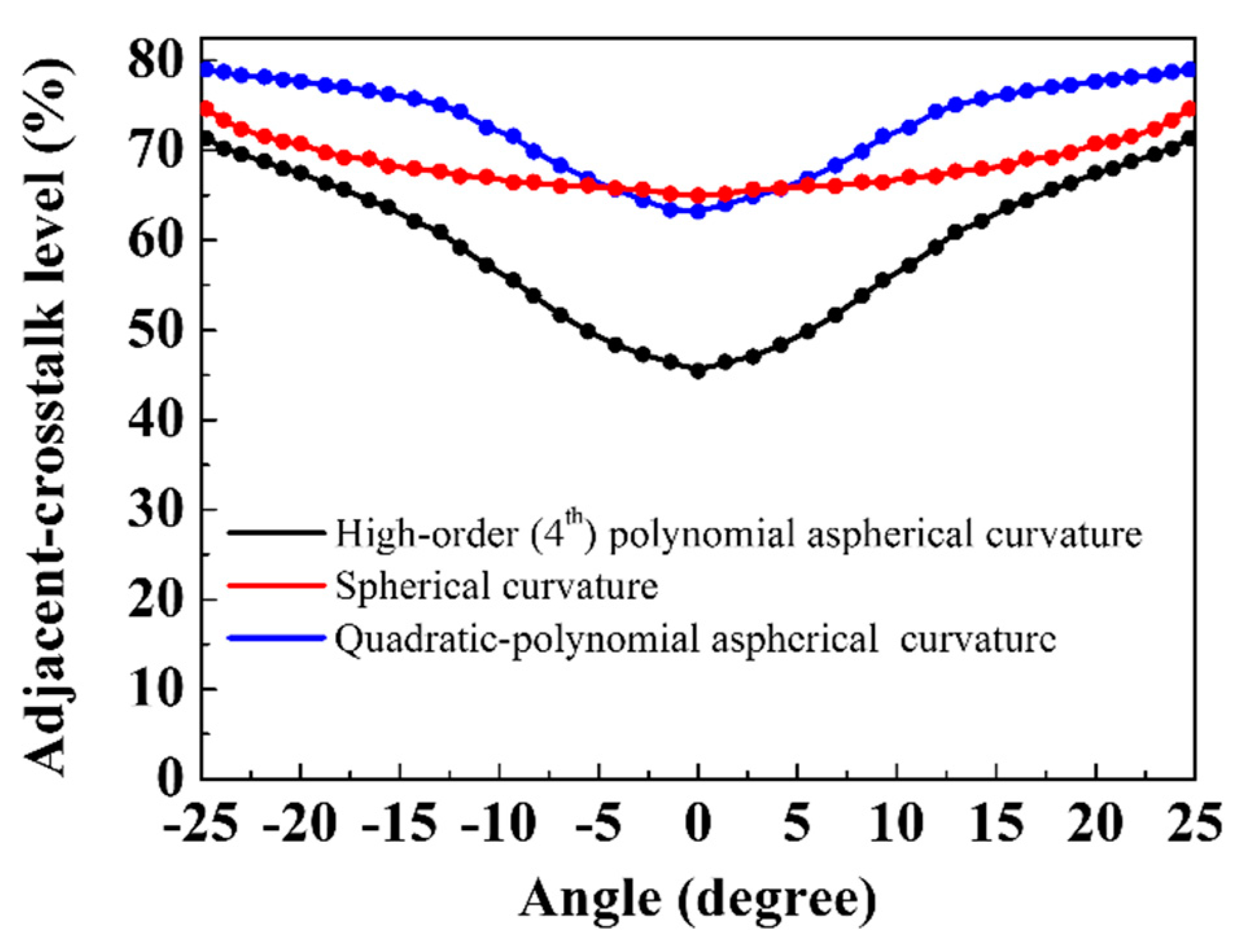 Crystals 10 00418 g012
