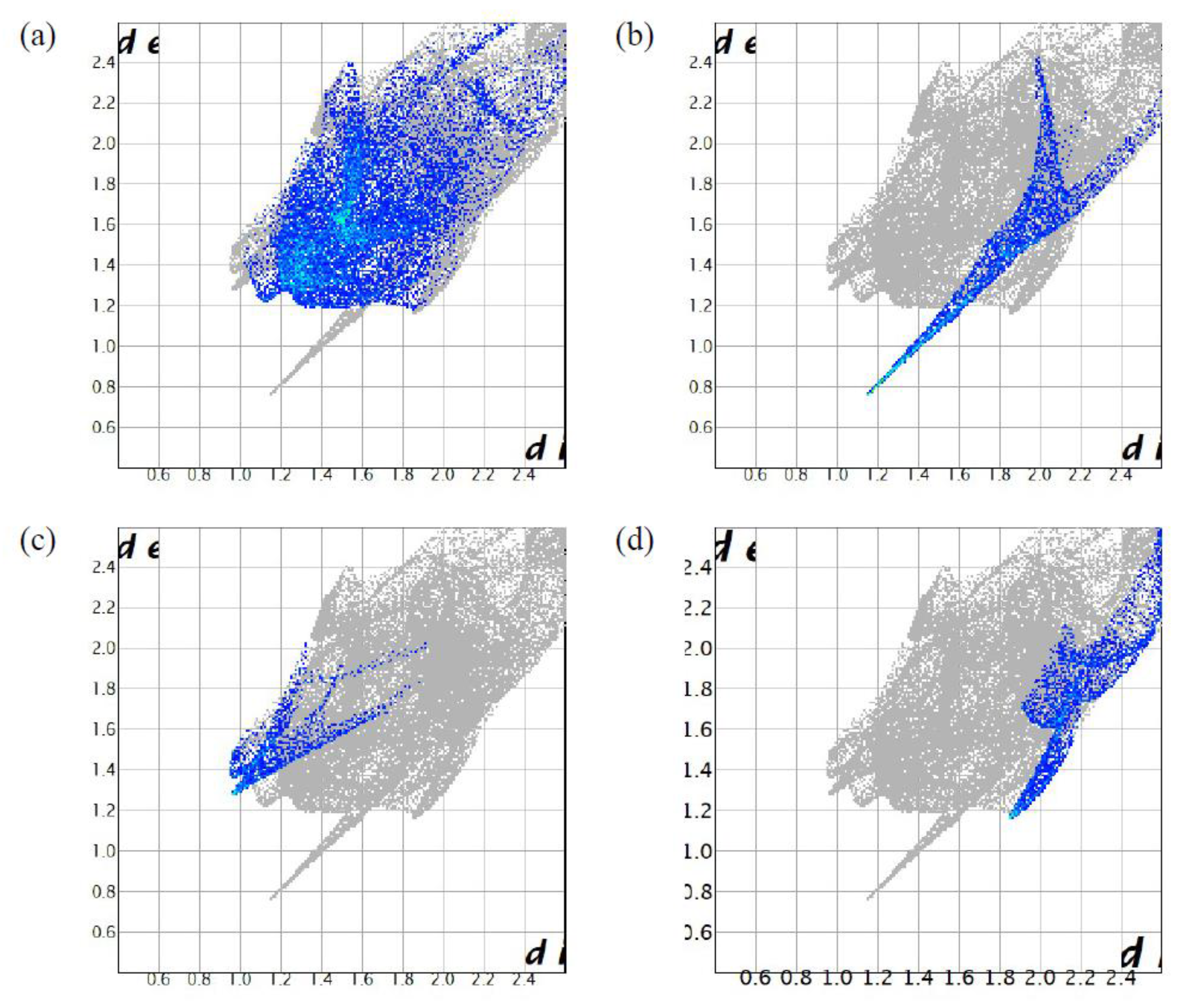 Crystals 10 00419 g005 Crystals 10 00419 g005