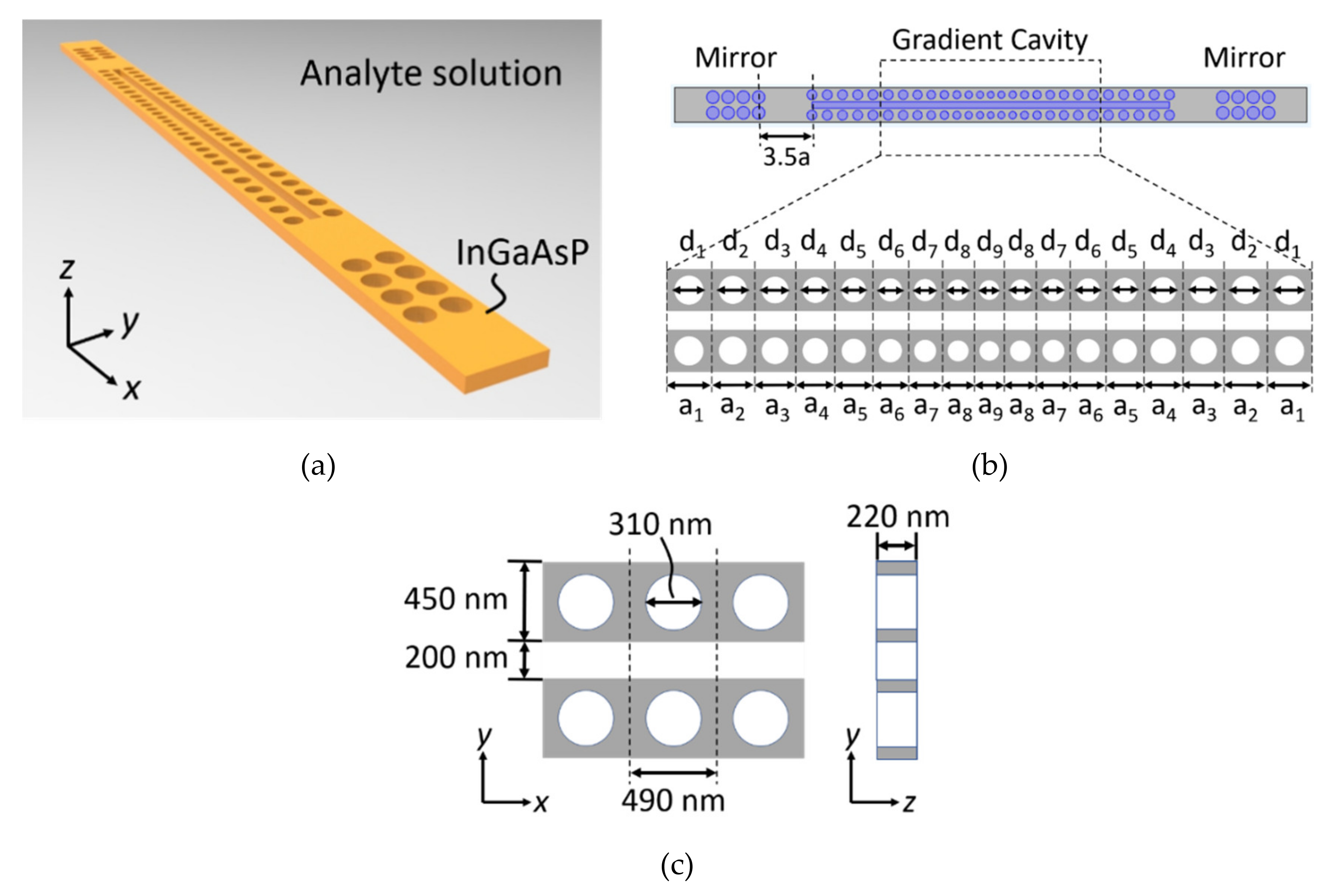 Crystals 10 00421 g001