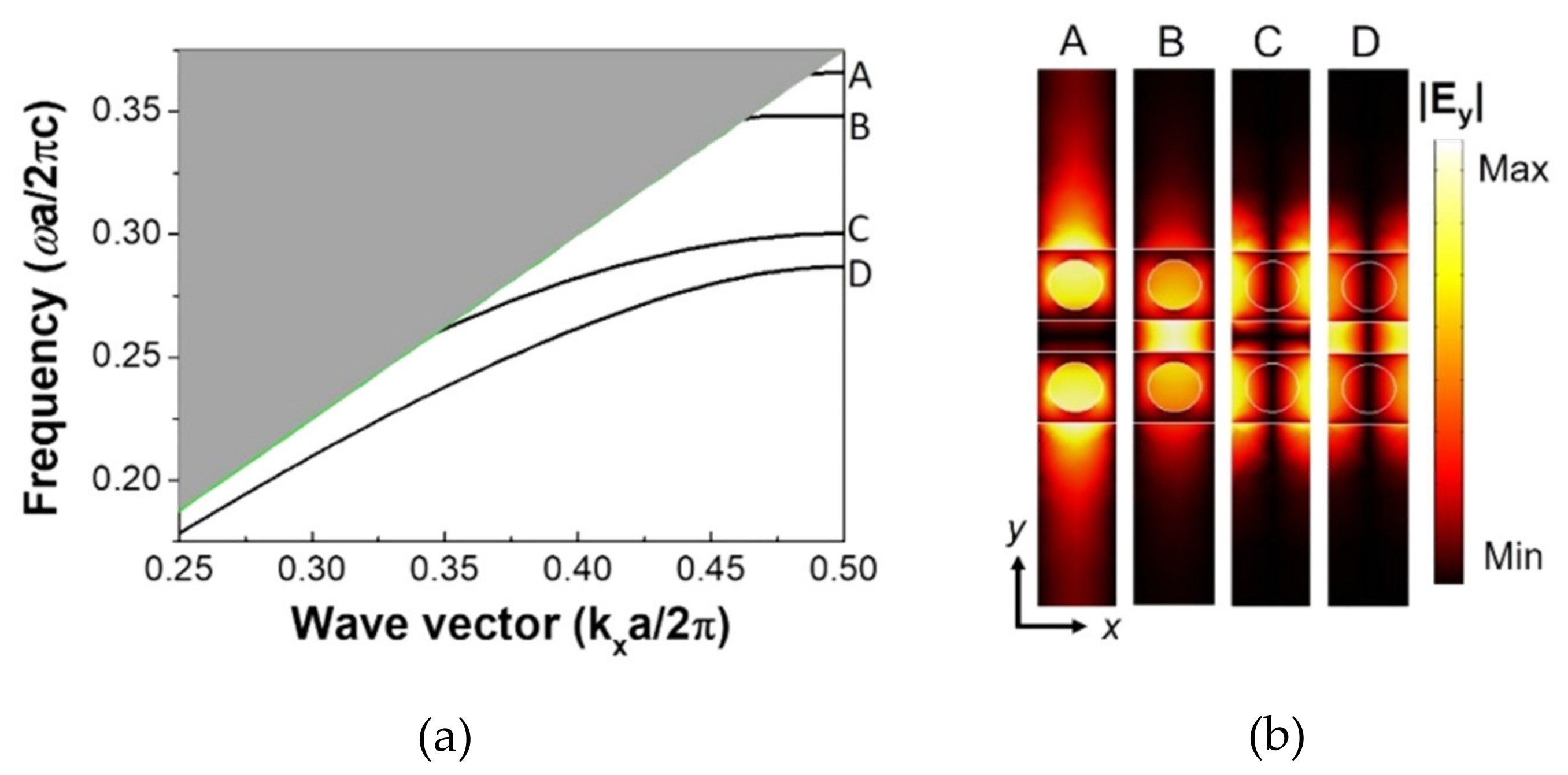 Crystals 10 00421 g002