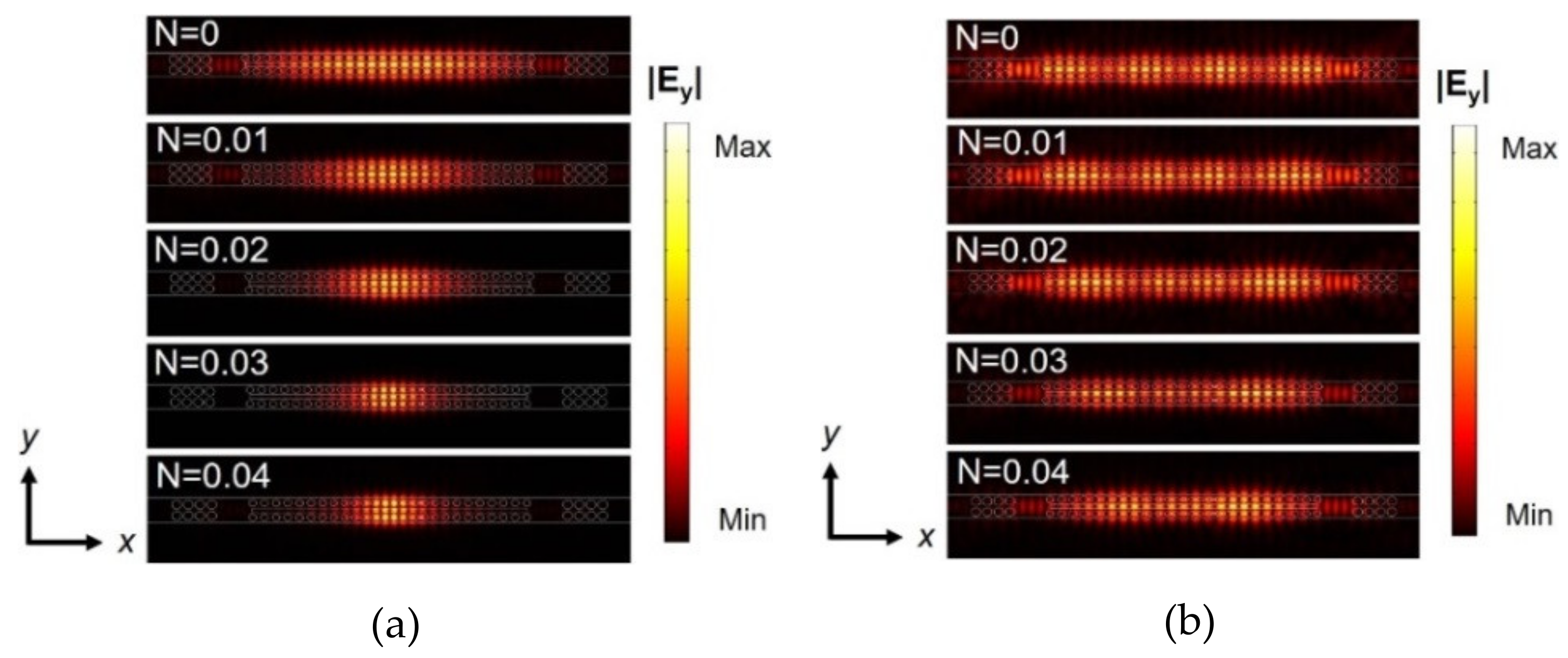 Crystals 10 00421 g005