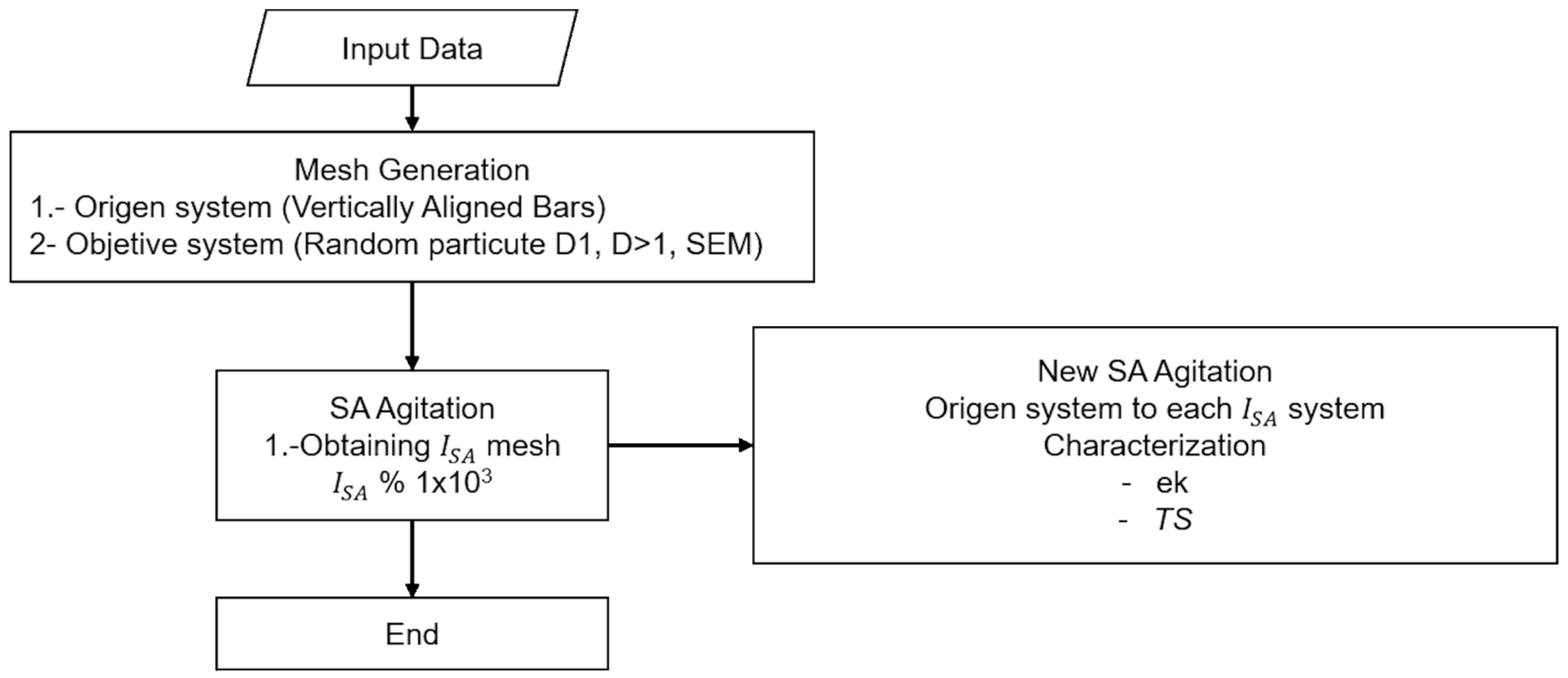 Crystals 10 00423 g001 Crystals 10 00423 g001