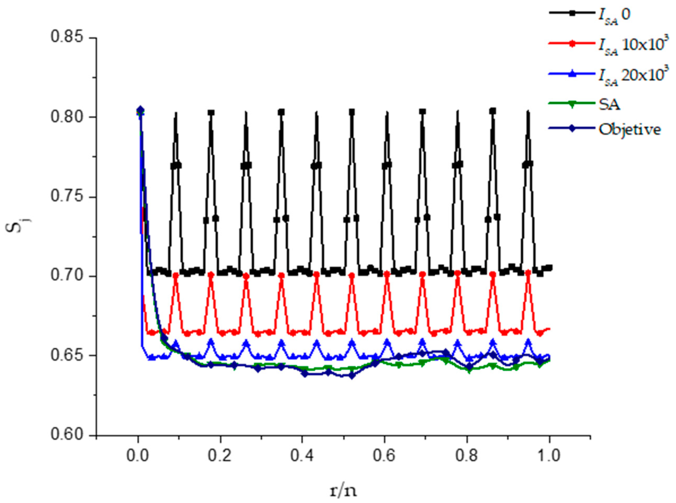 Crystals 10 00423 g005 Crystals 10 00423 g005