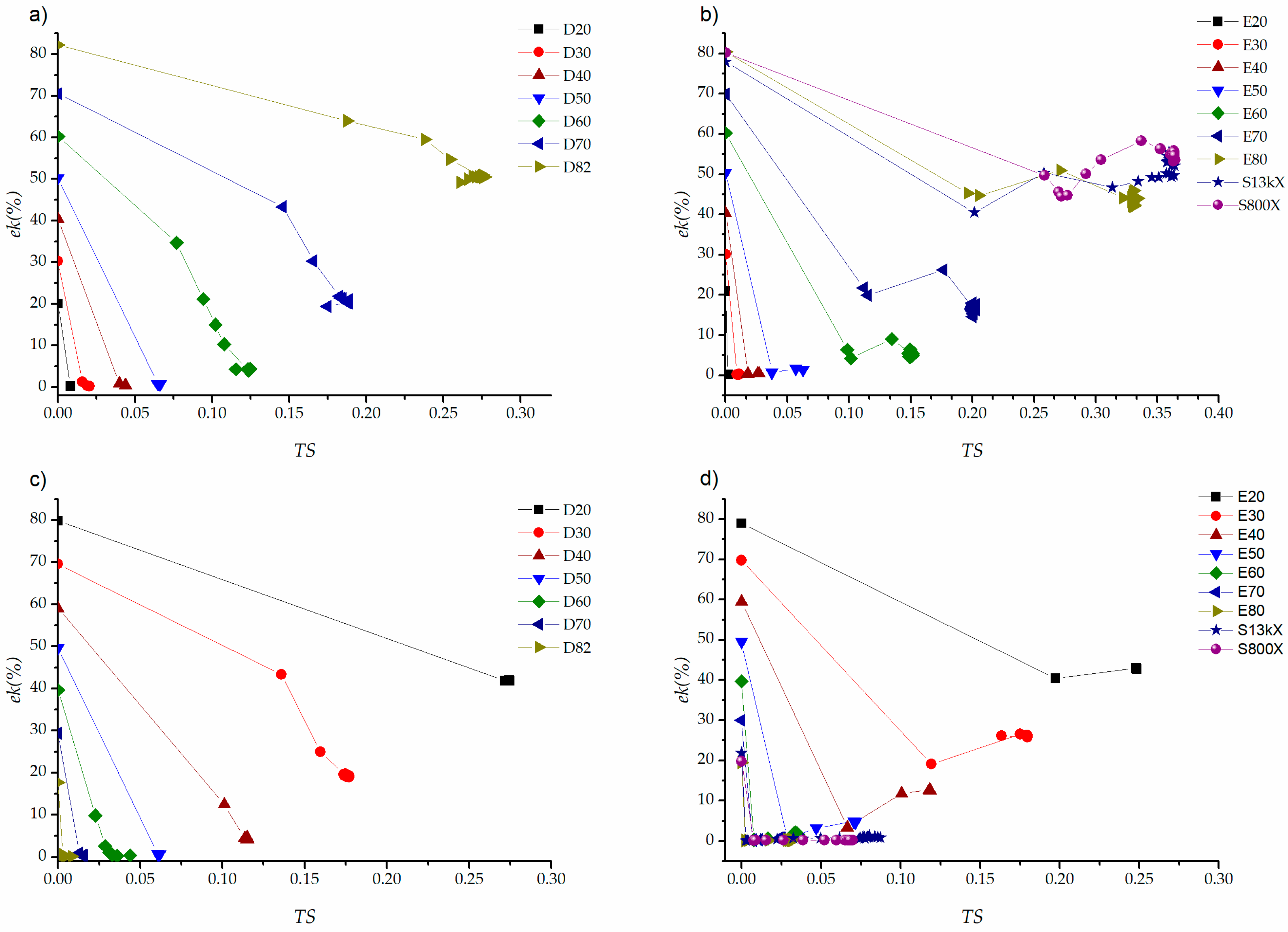 Crystals 10 00423 g010 Crystals 10 00423 g010