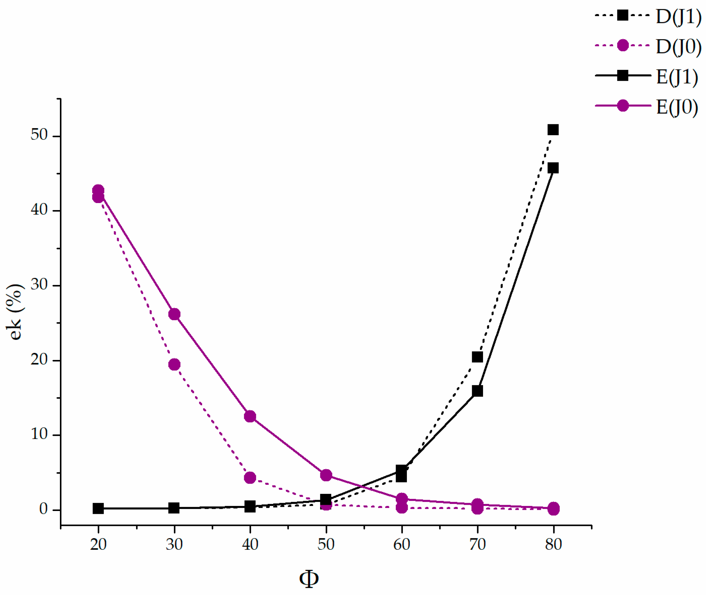 Crystals 10 00423 g011 Crystals 10 00423 g011