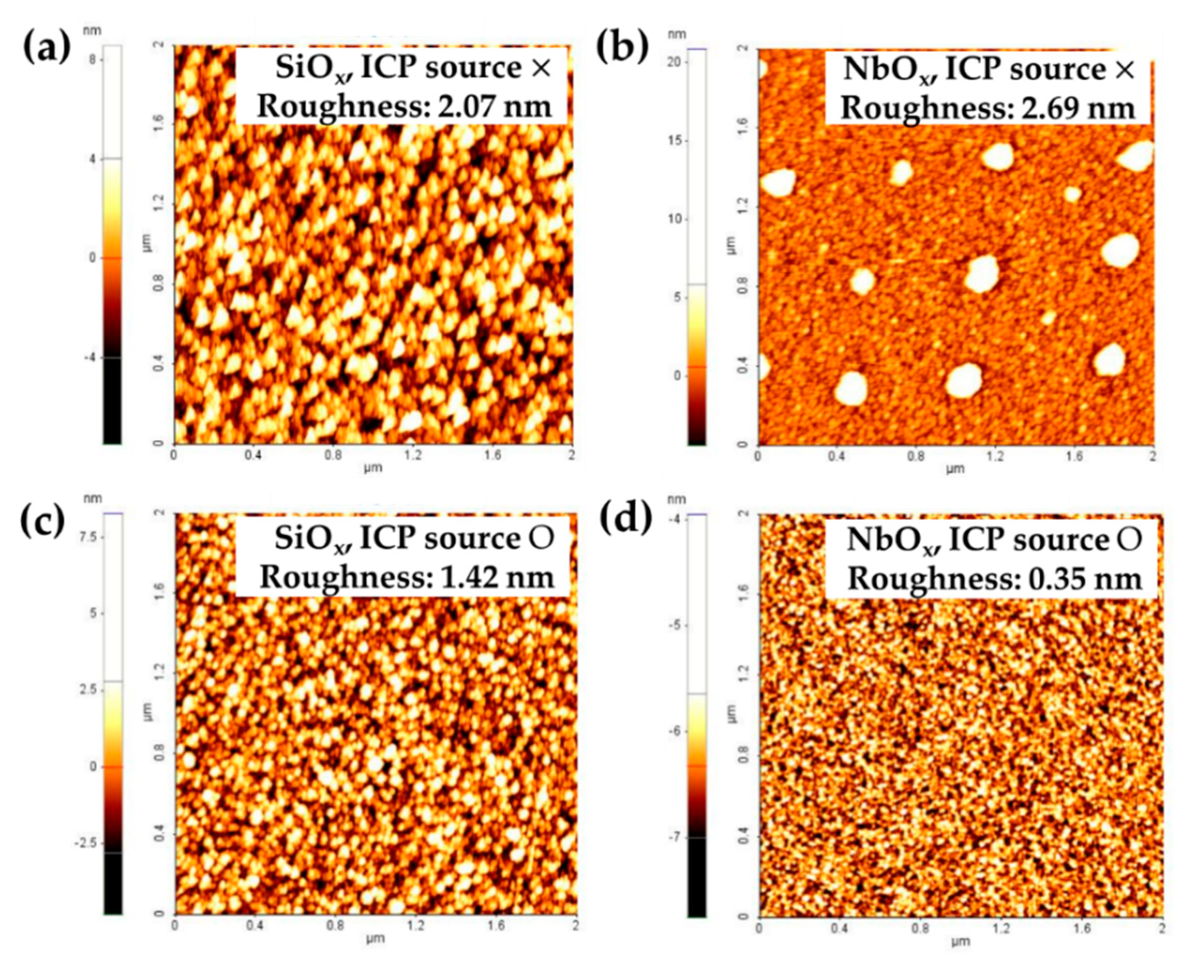 Crystals 10 00424 g003